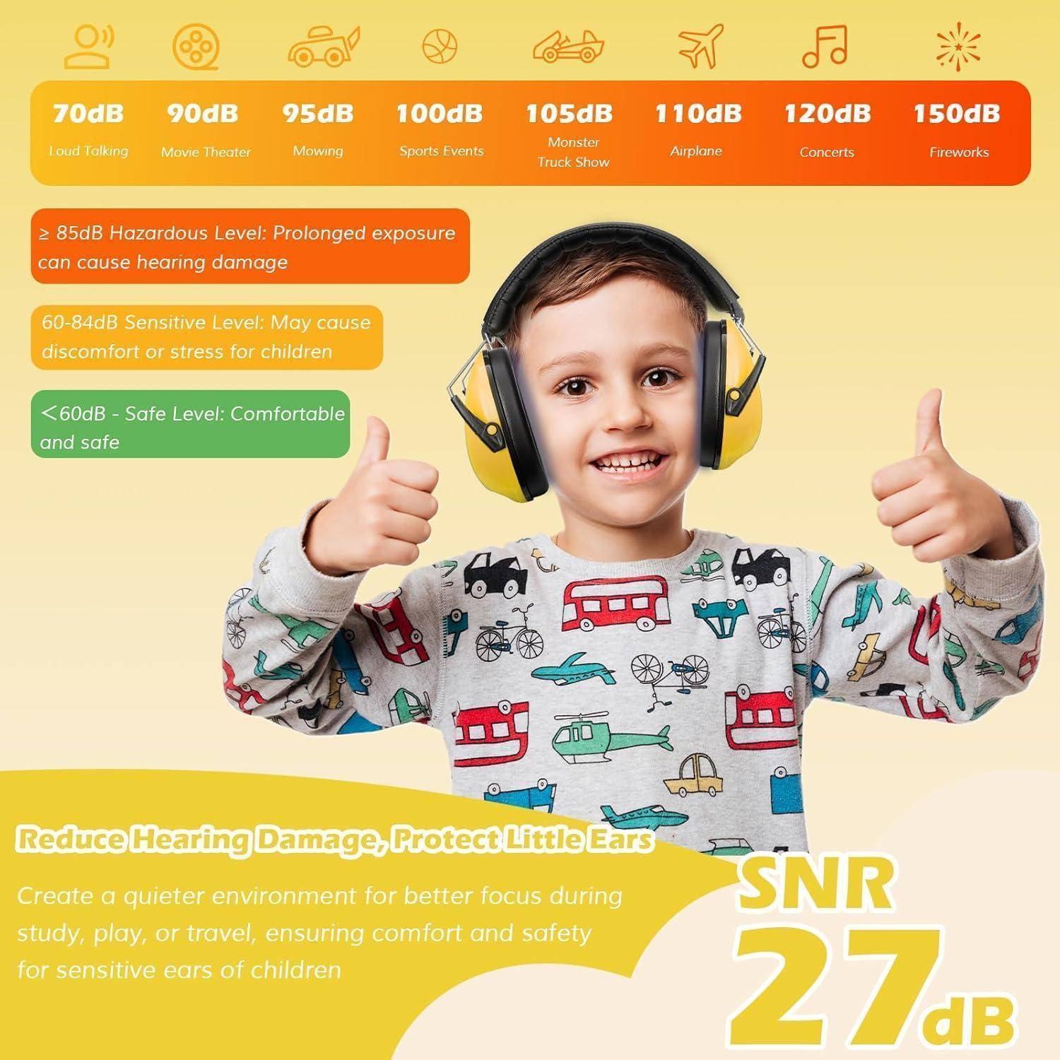 Kind mit gelben Gehörschützern, das Daumen hoch gibt, mit Symbolen und Text, die Geräuschpegel von 70 dB bis 150 dB anzeigen. Schwerpunkt auf Gehörschutz.