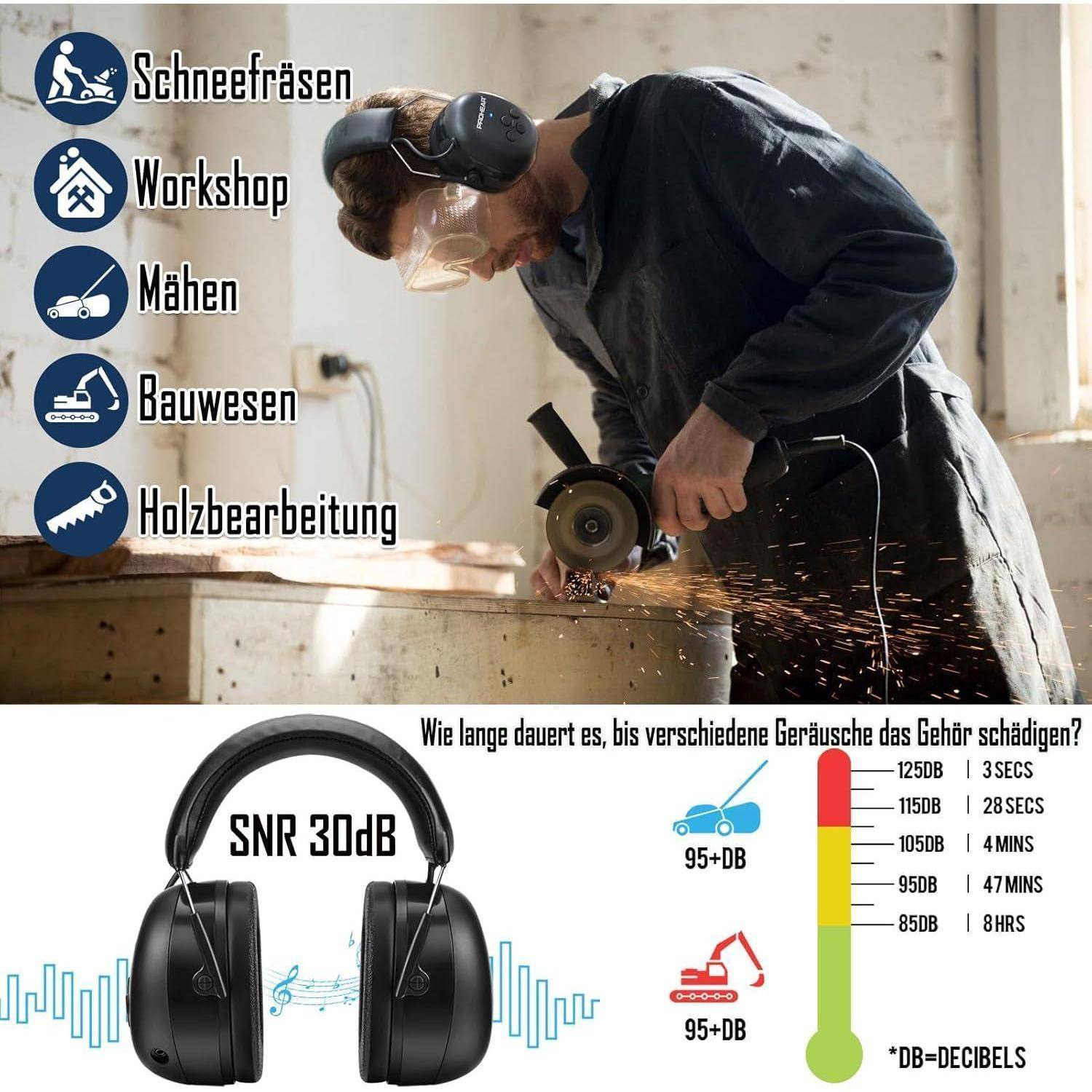 Gehörschutz Bluetooth Kopfhörer Mikrofon SNR30dB NRR25dB Schwarz