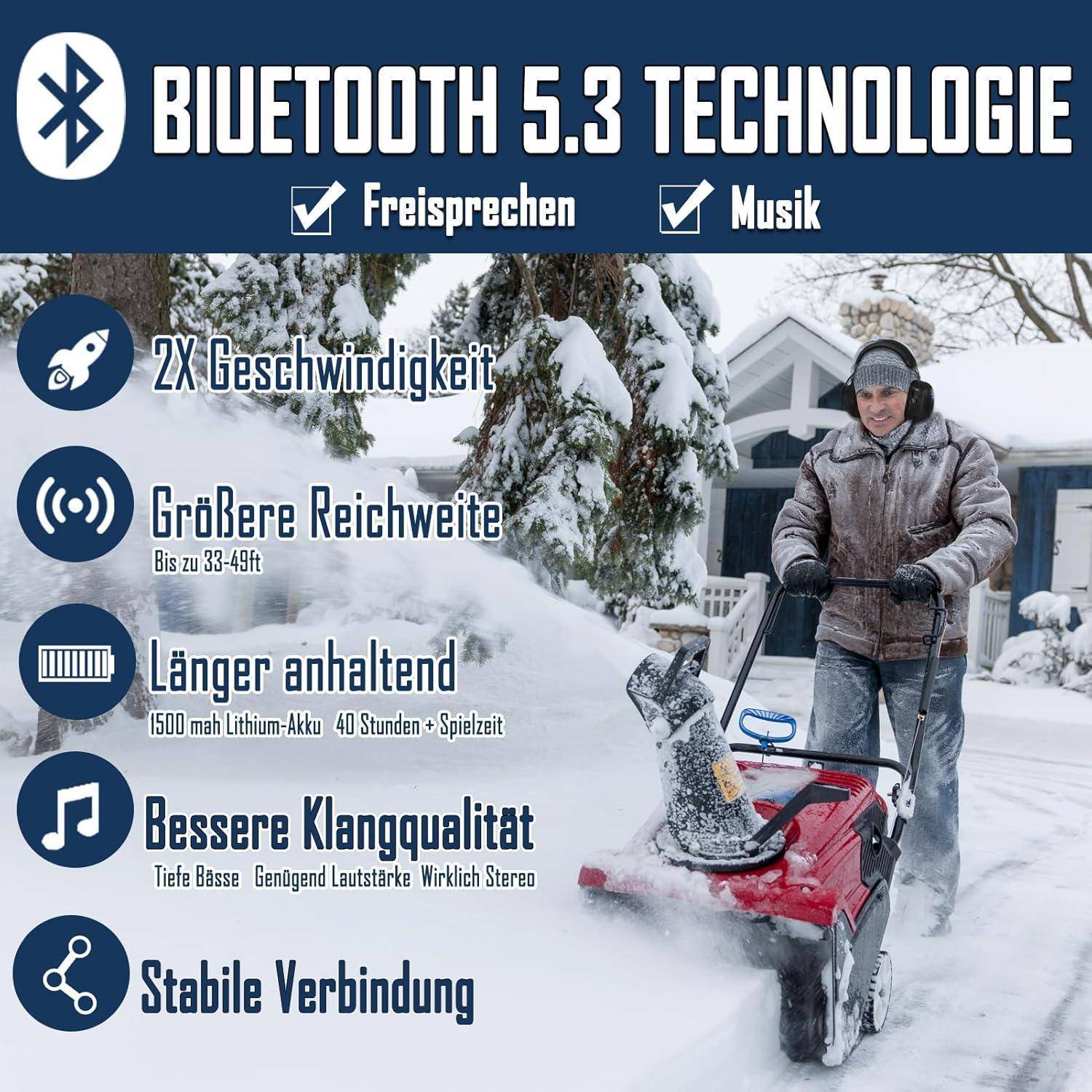 Gehörschutz Bluetooth Kopfhörer Mikrofon SNR30dB NRR25dB Schwarz