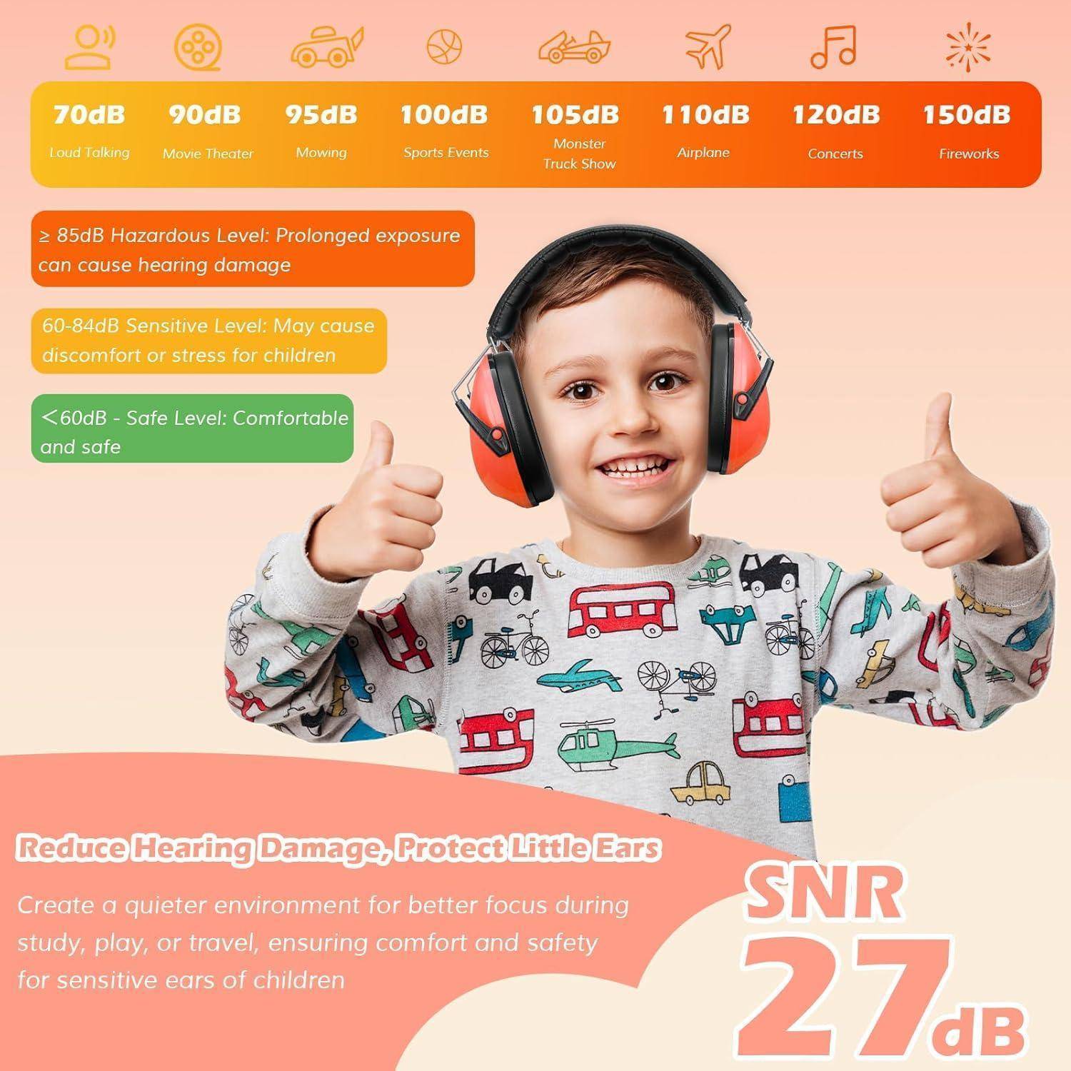 Gehörschutz Kinder Kapselgehörschutz NRR21dB 3bis12Jahre Orange 1