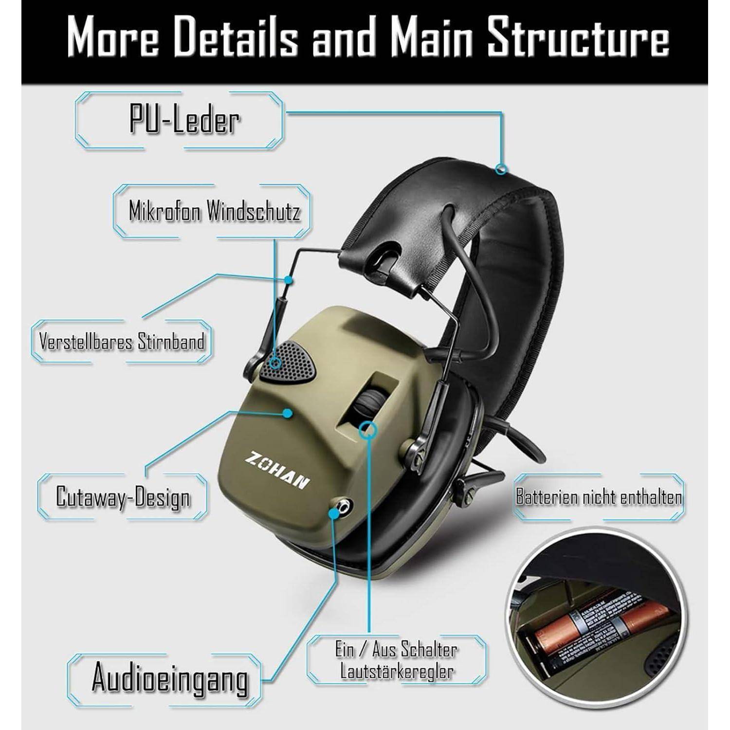 Noise-Cancelling-Kopfhörer mit Beschriftungen: PU-Leder, Mikrofon Windschutz, Verstellbares Stirnband, Cutaway-Design, Audioeingang, Ein/Aus Schalter Lautstärkeregler. Batterien nicht im Lieferumfang enthalten.