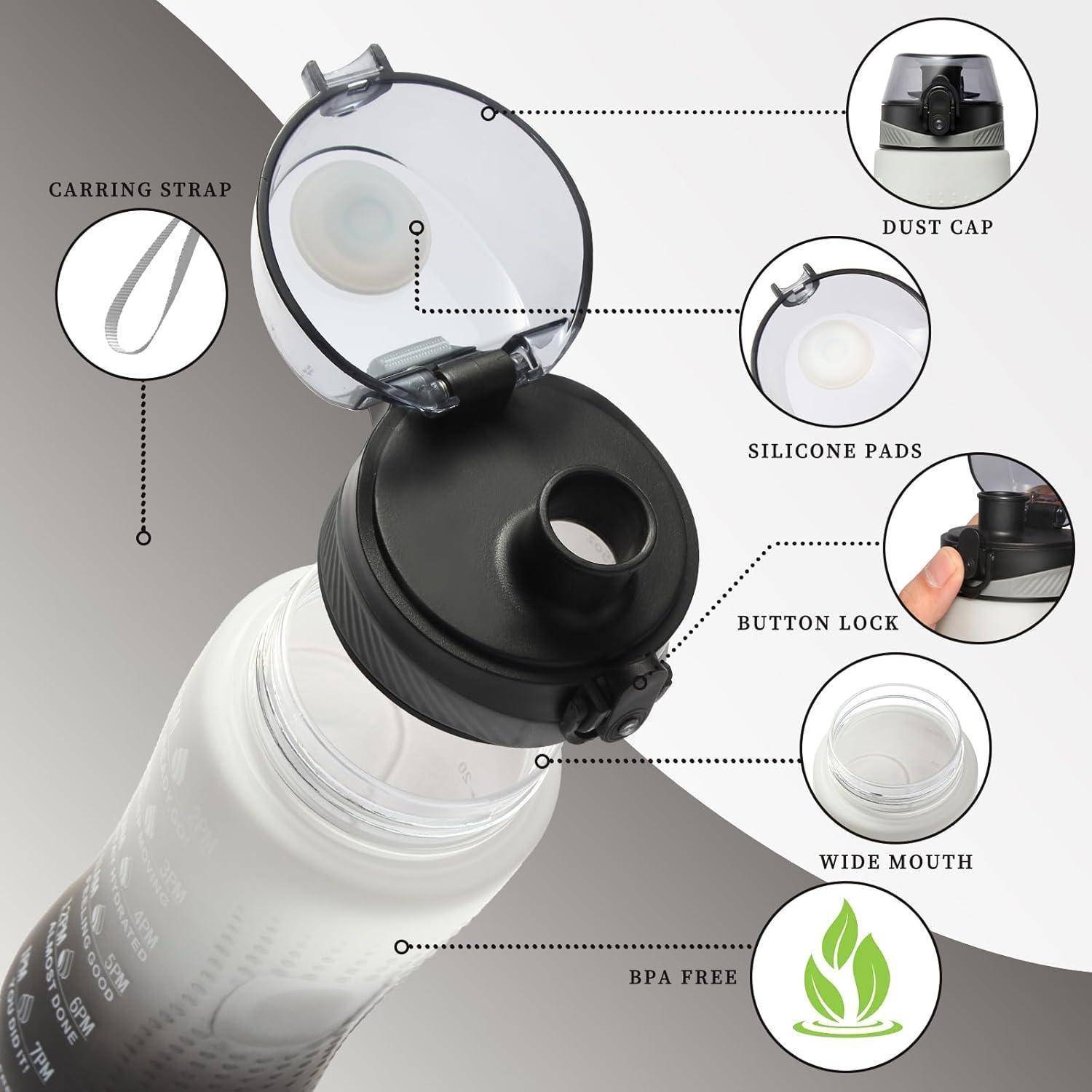Trinkflasche mit Zeitmarkierung Sport Tritan BPA frei auslaufsicher