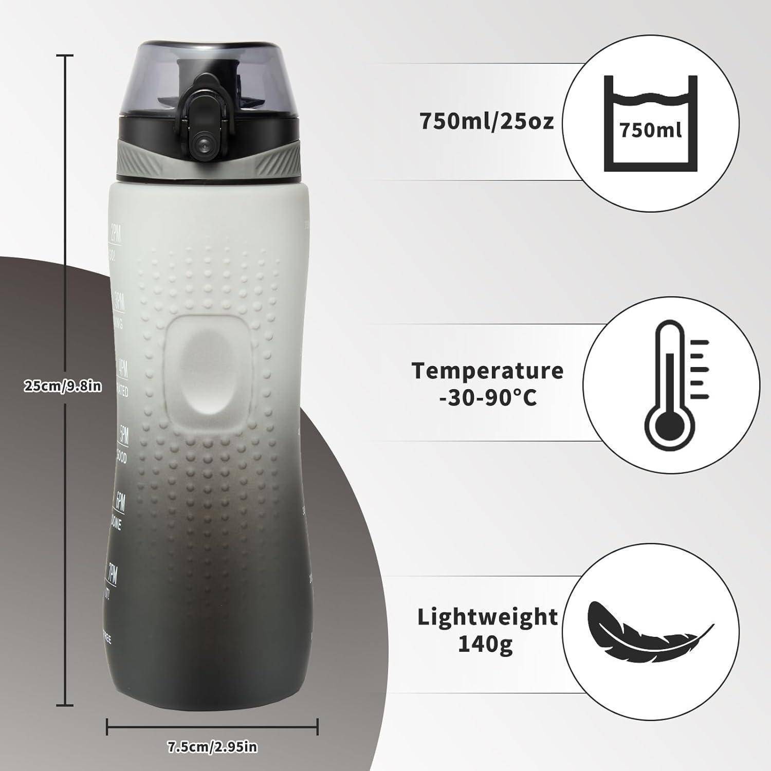 Trinkflasche mit Zeitmarkierung Sport Tritan BPA frei auslaufsicher
