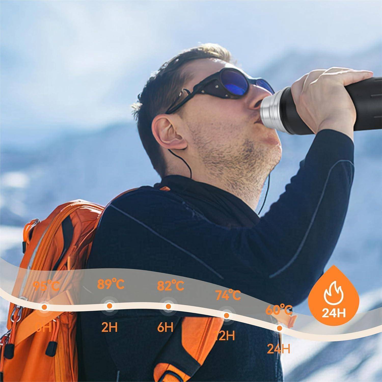 Eine Person mit einem orangefarbenen Rucksack trinkt aus einem Thermobecher, während im Hintergrund Berge zu sehen sind. Ein übergelagertes Diagramm zeigt den Temperaturabfall über einen Zeitraum von 24 Stunden.