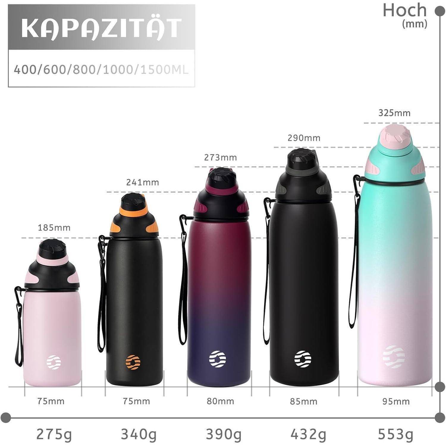 Fünf Wasserflaschen unterschiedlicher Größen, beschriftet mit Kapazität und Höhe; von links nach rechts: 275g, 340g, 390g, 432g, 553g mit Höhen von 185mm, 241mm, 273mm, 290mm, 325mm.
