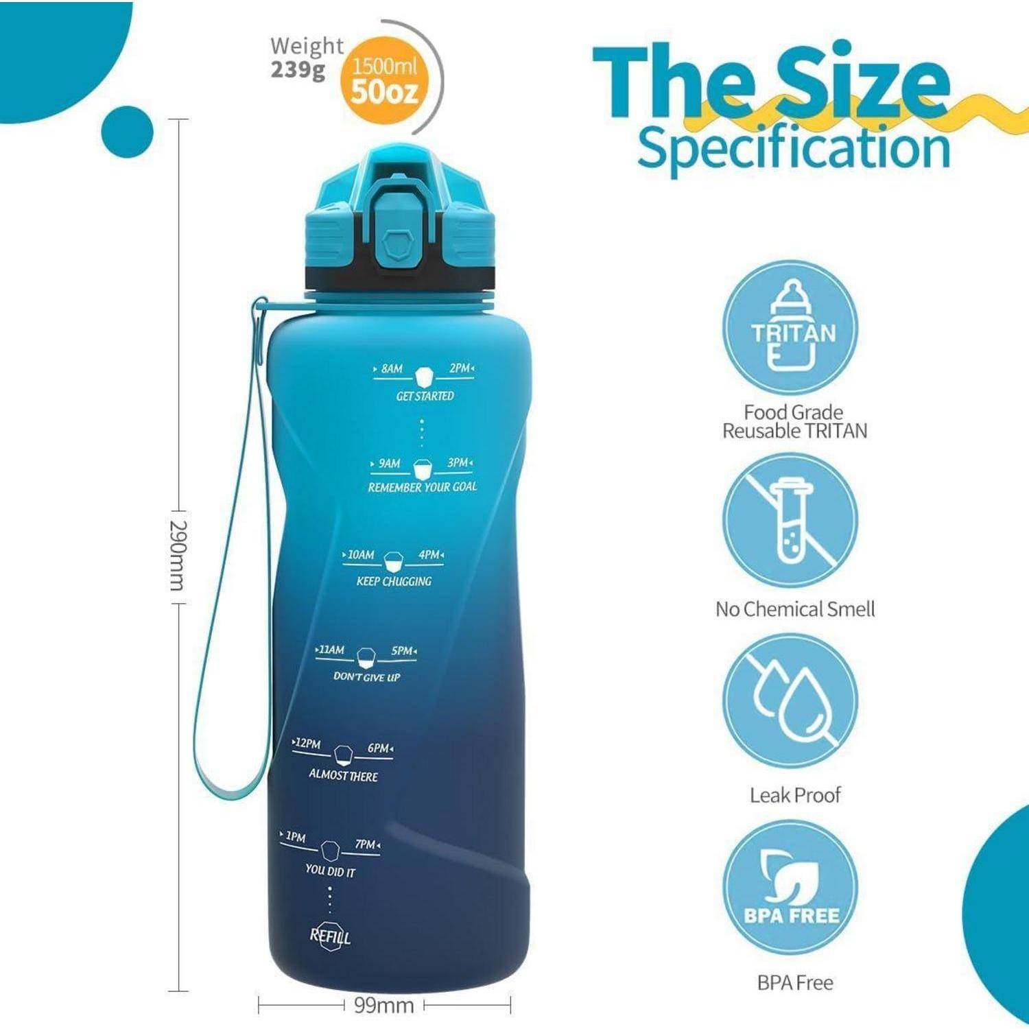 Eine blaue Wasserflasche mit zeitlich markierten Hydratationszielen und einem Trageriemen. Eigenschaften: Tritan-Material, auslaufsicher, BPA-frei, 1500 ml Fassungsvermögen.