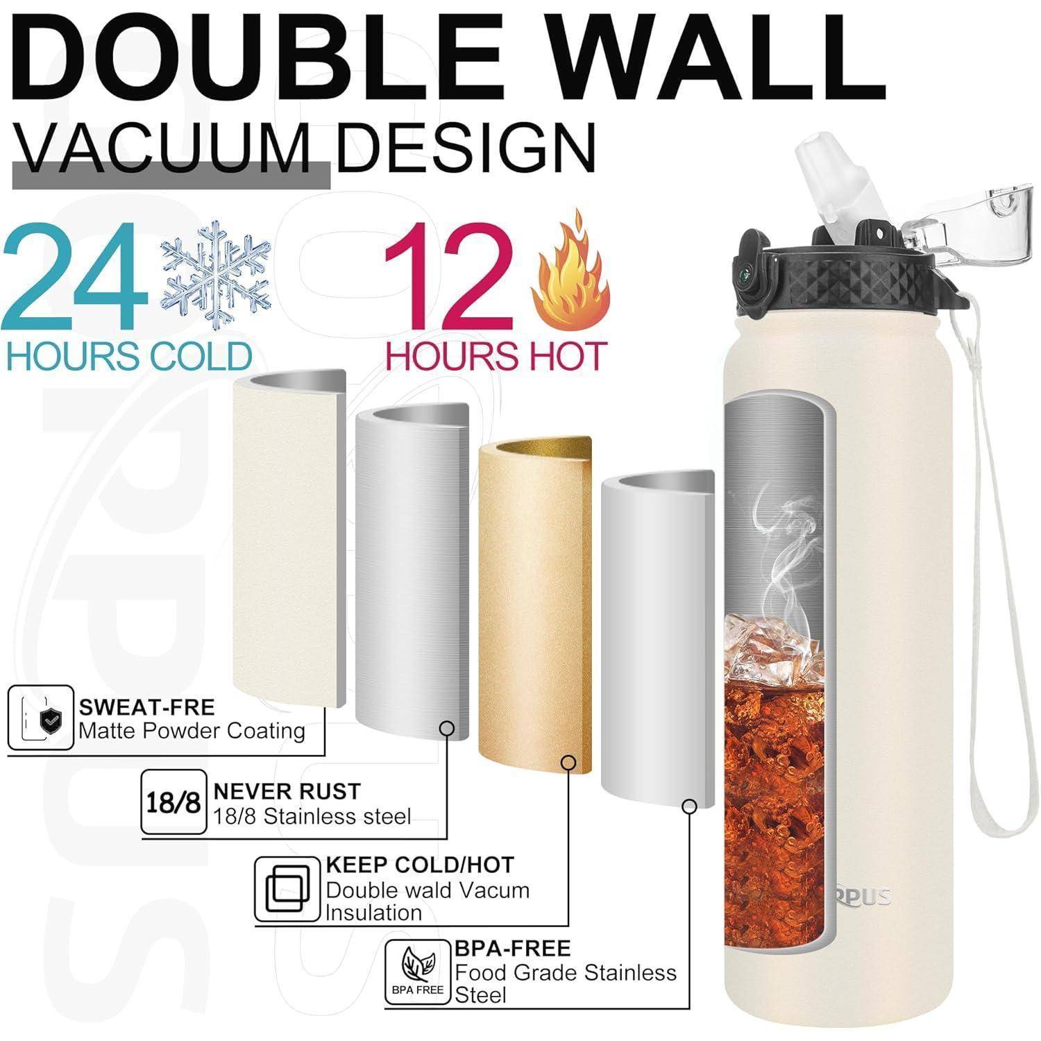 Design mit doppelwandigem Vakuummantel für Flasche. Zeigt Isolationsschichten. Text hebt hervor: '24 Stunden kalt, 12 Stunden heiß'. Enthält Materialdetails und Hinweis auf BPA-frei.