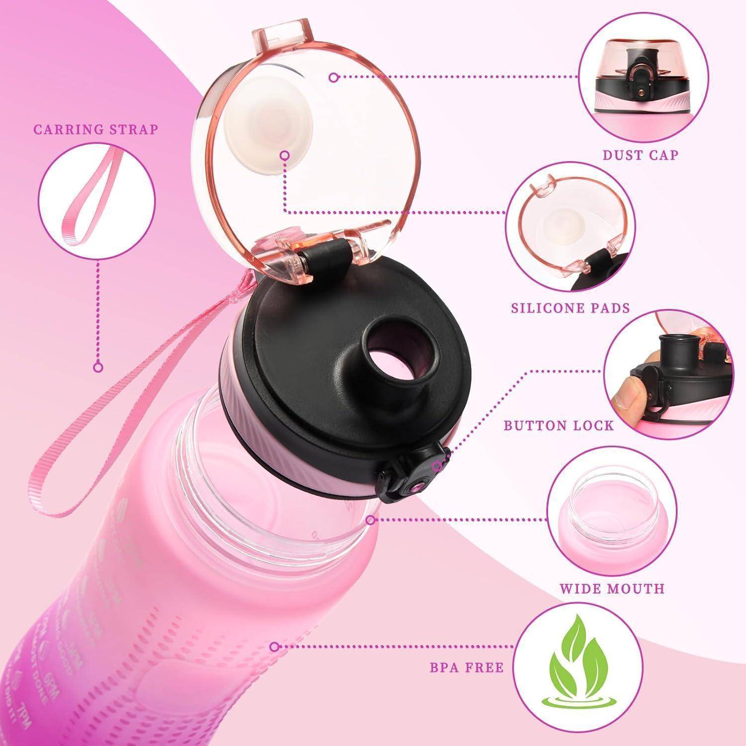 Bild einer rosa Wasserflasche mit hervorgehobenen Merkmalen: Trageriemen, Staubdeckel, Silikonpolster, Knopfverriegelung, weite Öffnung und BPA-freies Etikett.