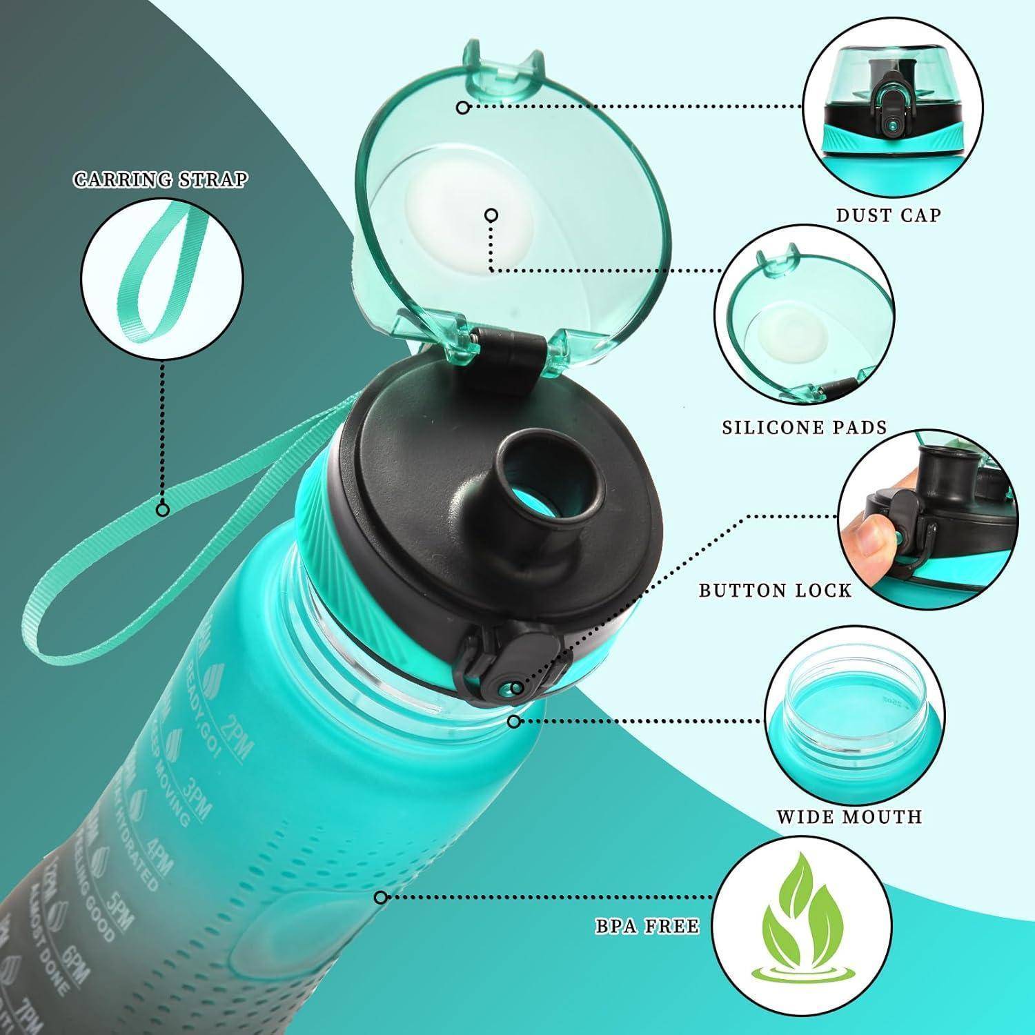 Eine türkisfarbene Wasserflasche wird gezeigt mit mehreren Merkmalen: Trageriemen, Staubdeckel, Silikonpolster, Knopfverschluss, weite Öffnung und Aufschrift ‚BPA-frei'.