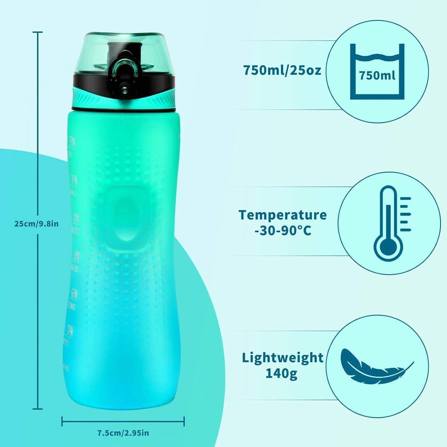 Trinkflasche Motivations Zeitmarkierung Tritan BPA 750 ml Mintgrün
