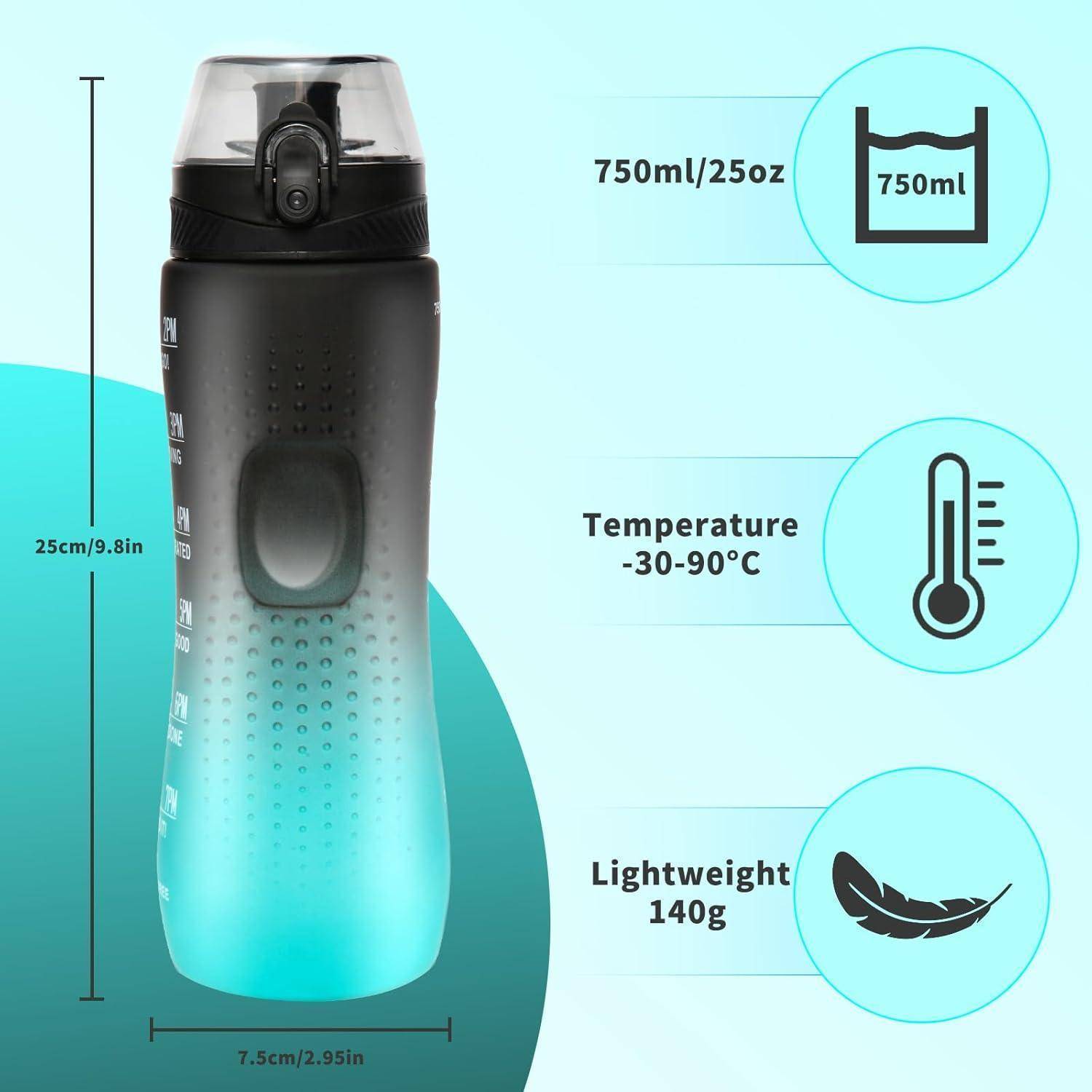 Wasserflasche Zeitmarkierung Tritan BPAfrei 750 ml Schwarz Grün