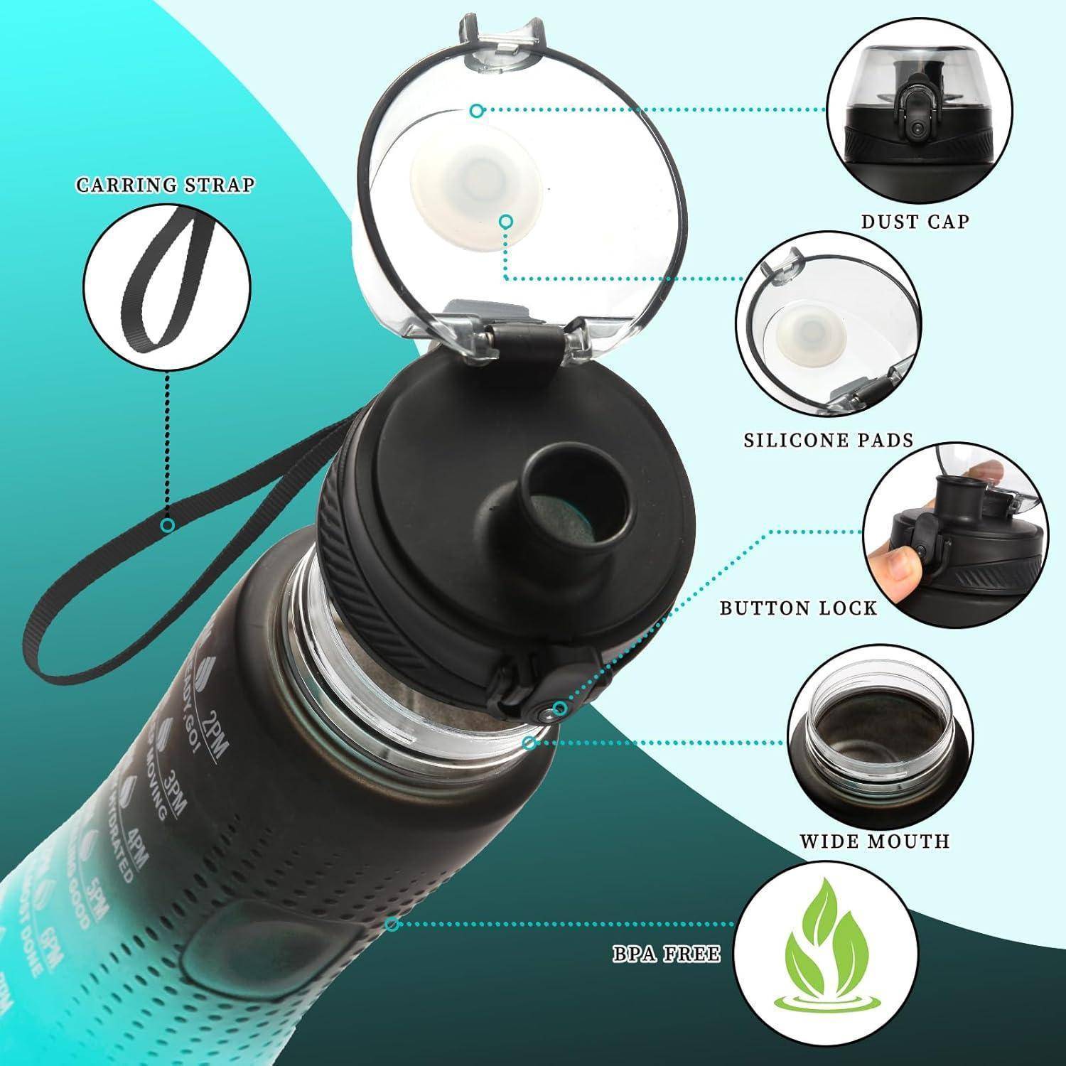 Wasserflasche Zeitmarkierung Tritan BPAfrei 750 ml Schwarz Grün