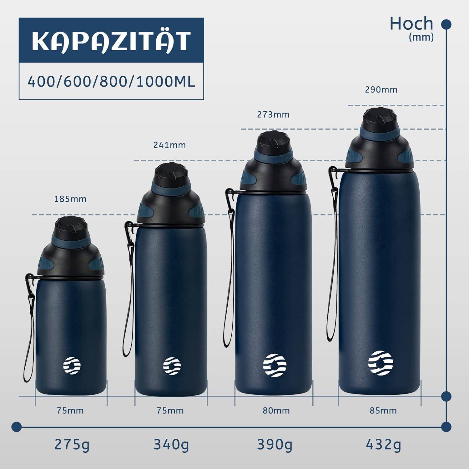 KAPAZITÄT' Vier blaue Wasserflaschen in zunehmender Größe: 400ml, 600ml, 800ml, 1000ml. Höhen: 185mm, 241mm, 273mm, 290mm. Gewichte: 275g, 340g, 390g, 432g.