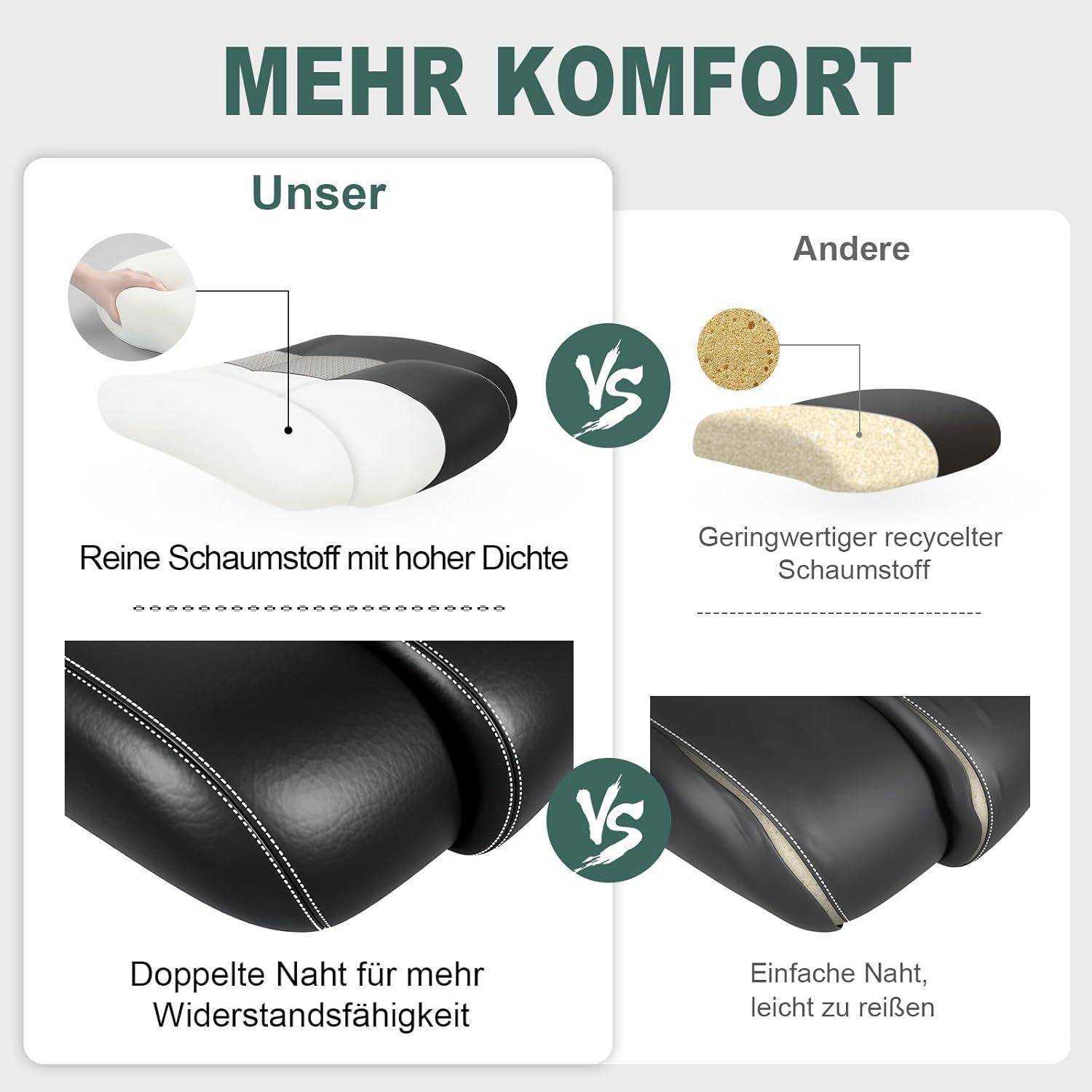 Das Bild vergleicht die Sitzqualität: 'Unser' verwendet hochdichtem Schaum und doppelter Naht für Haltbarkeit, während 'Andere' recycelten Schaum und einfache Naht einsetzt.