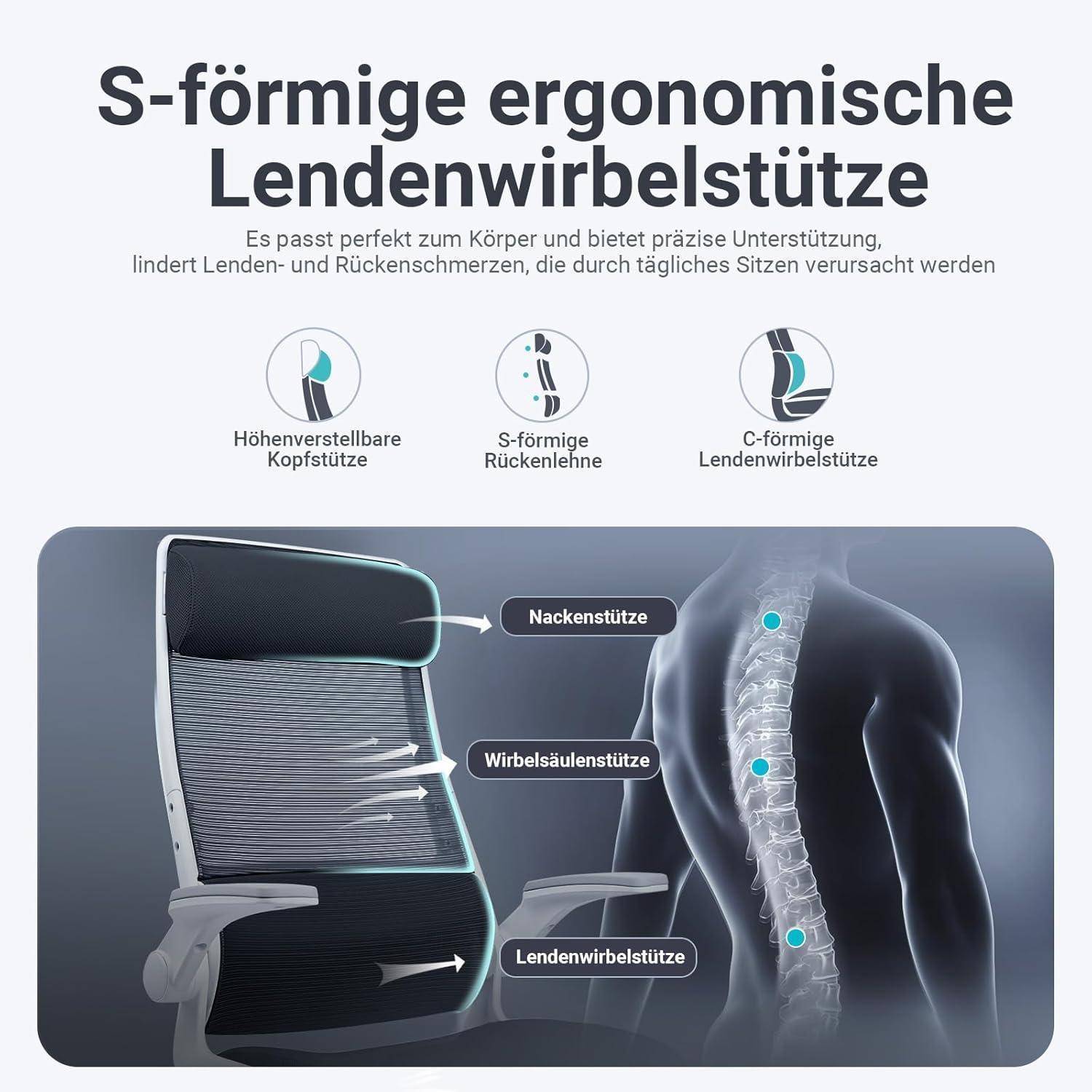 Ein ergonomischer Stuhl verfügt über eine verstellbare Kopfstütze, S-förmige Lendenwirbelsäulen-Unterstützung und beschreibt die Vorteile für die Wirbelsäulengesundheit und Komfort.