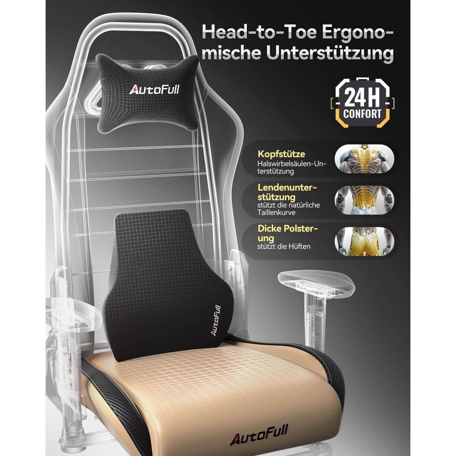 Ergonomischer Stuhl mit hervorgehobenem Kopfstütze, Lendenwirbelstütze und dicken Polstern. Text lautet: 'Ergonomische Unterstützung von Kopf bis Fuß' und '24H Komfort'.