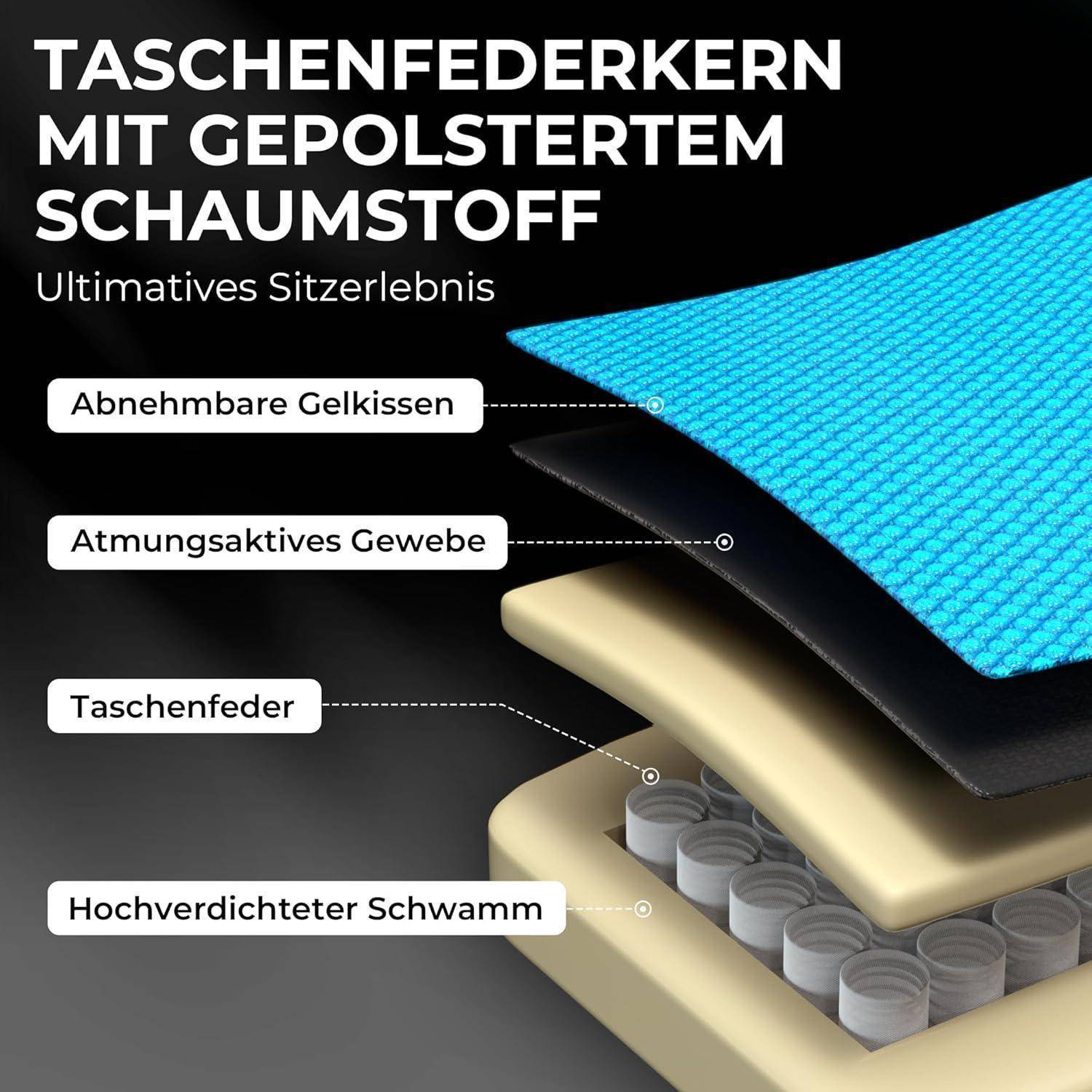 Diagramm einer Matratze mit mehreren Schichten: blaue Schaumstoffoberfläche, hochdichte Schwammschicht und Federkern. Beschriftung lautet ‚Ultimatives Sitzerlebnis'.