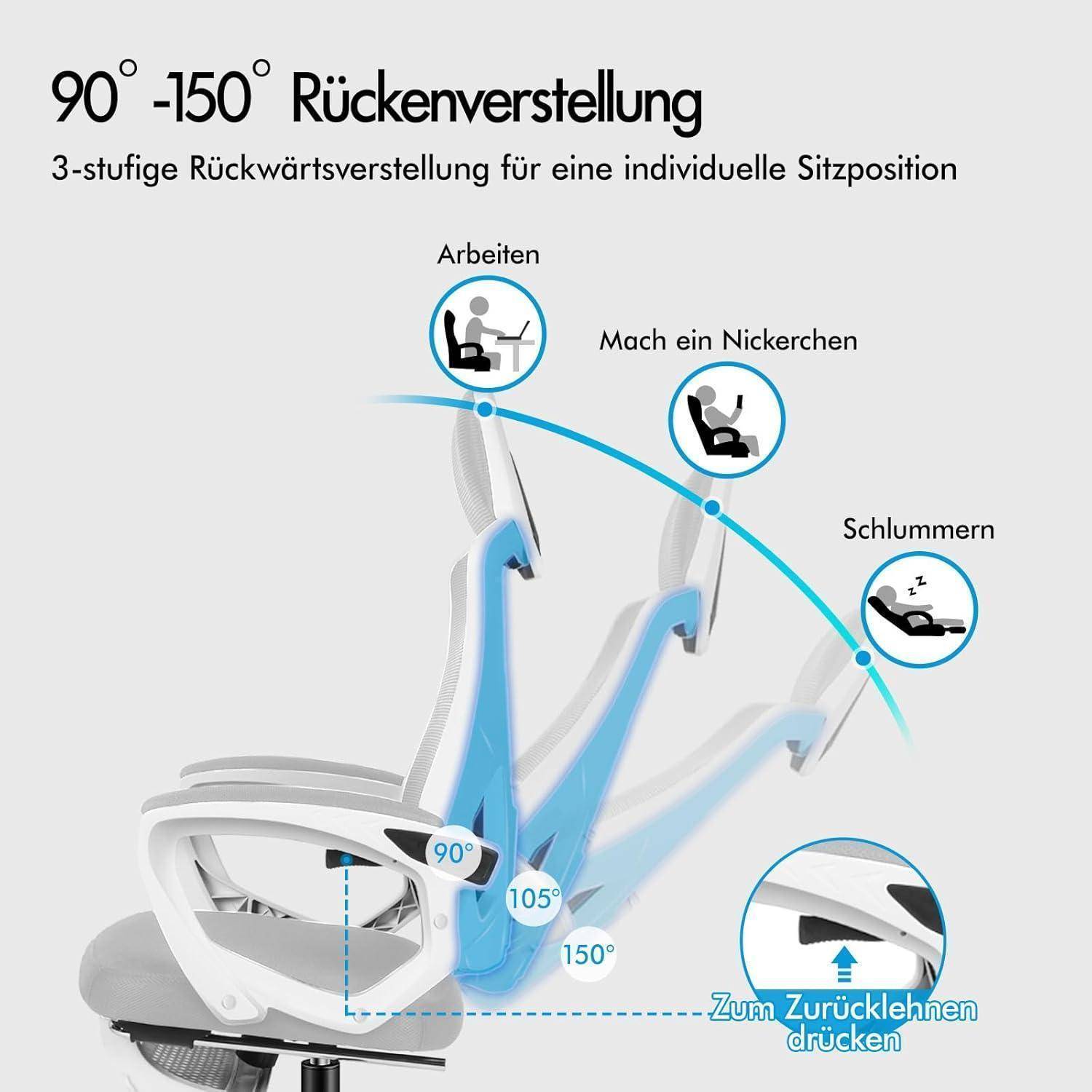 Stuhl mit verstellbarer Rückenlehne von 90° bis 150° für verschiedene Sitzhaltungen: Arbeiten, Nickerchen und Dösen.