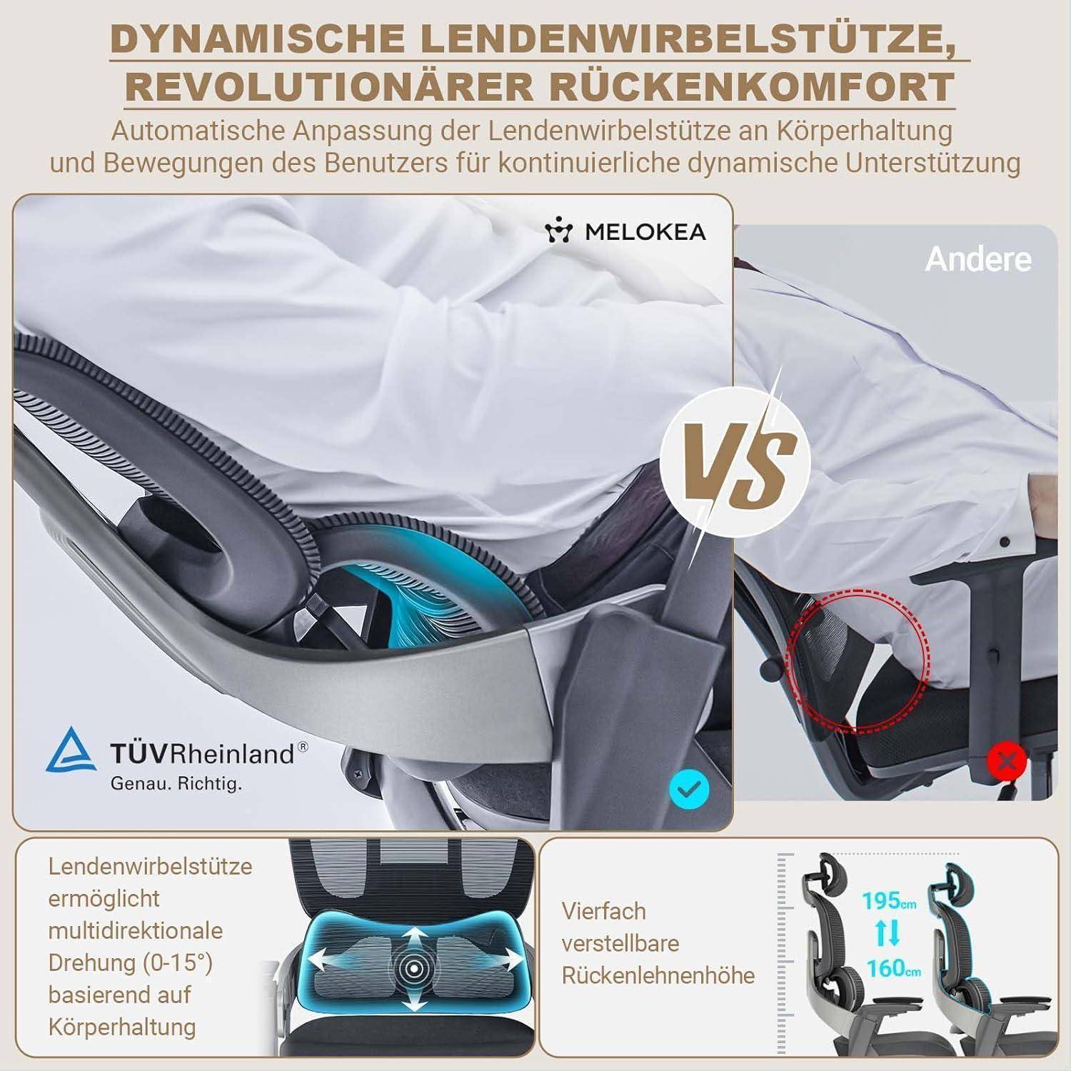 Die 'Dynamische Lendenwirbelstütze' reduziert den Rückendruck durch automatische Anpassungen; TÜV-zertifiziert für dynamische Unterstützung und Komfort.
