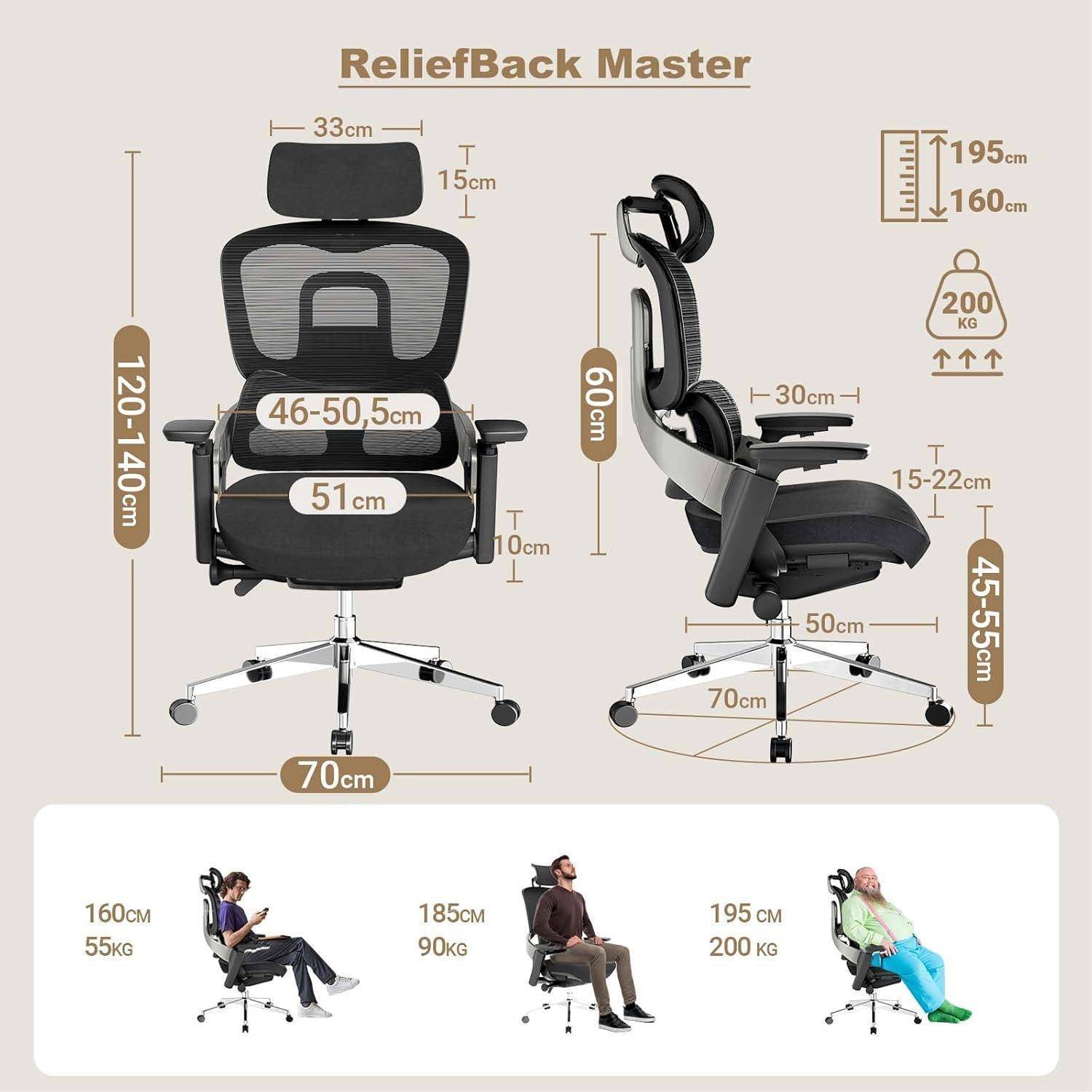 ReliefBack Master Bürostuhl: Höhenverstellbar von 120-140 cm, Sitzbreite 51 cm, Tiefe 46-50 cm. Maximale Gewichtskapazität: 160 kg bis 200 kg.