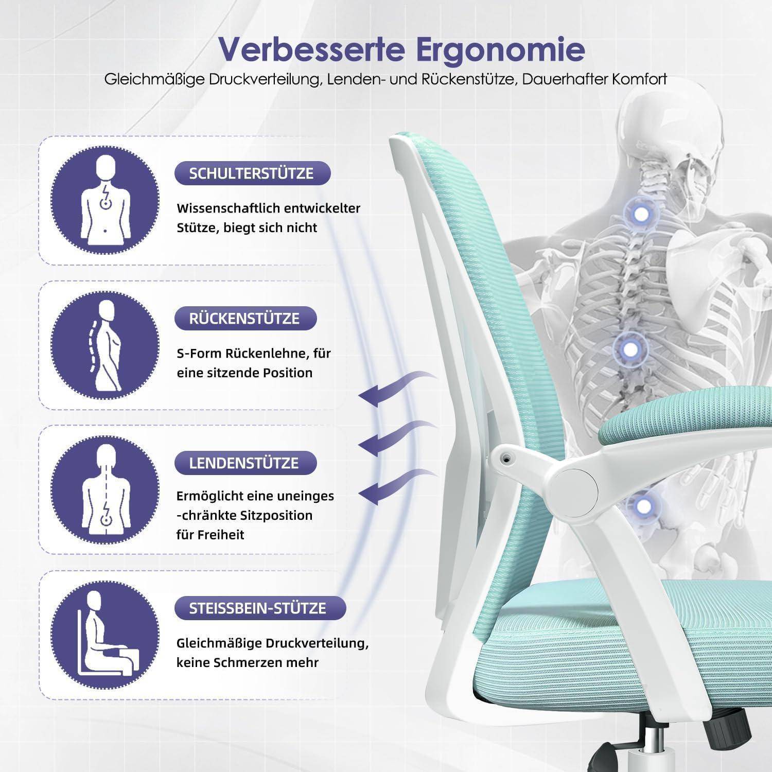 Ein ergonomischer Bürostuhl mit Lendenwirbelstütze wird neben einem Diagramm gezeigt, das Vorteile hervorhebt, darunter verbesserte Körperhaltung und reduzierte Schmerzen.