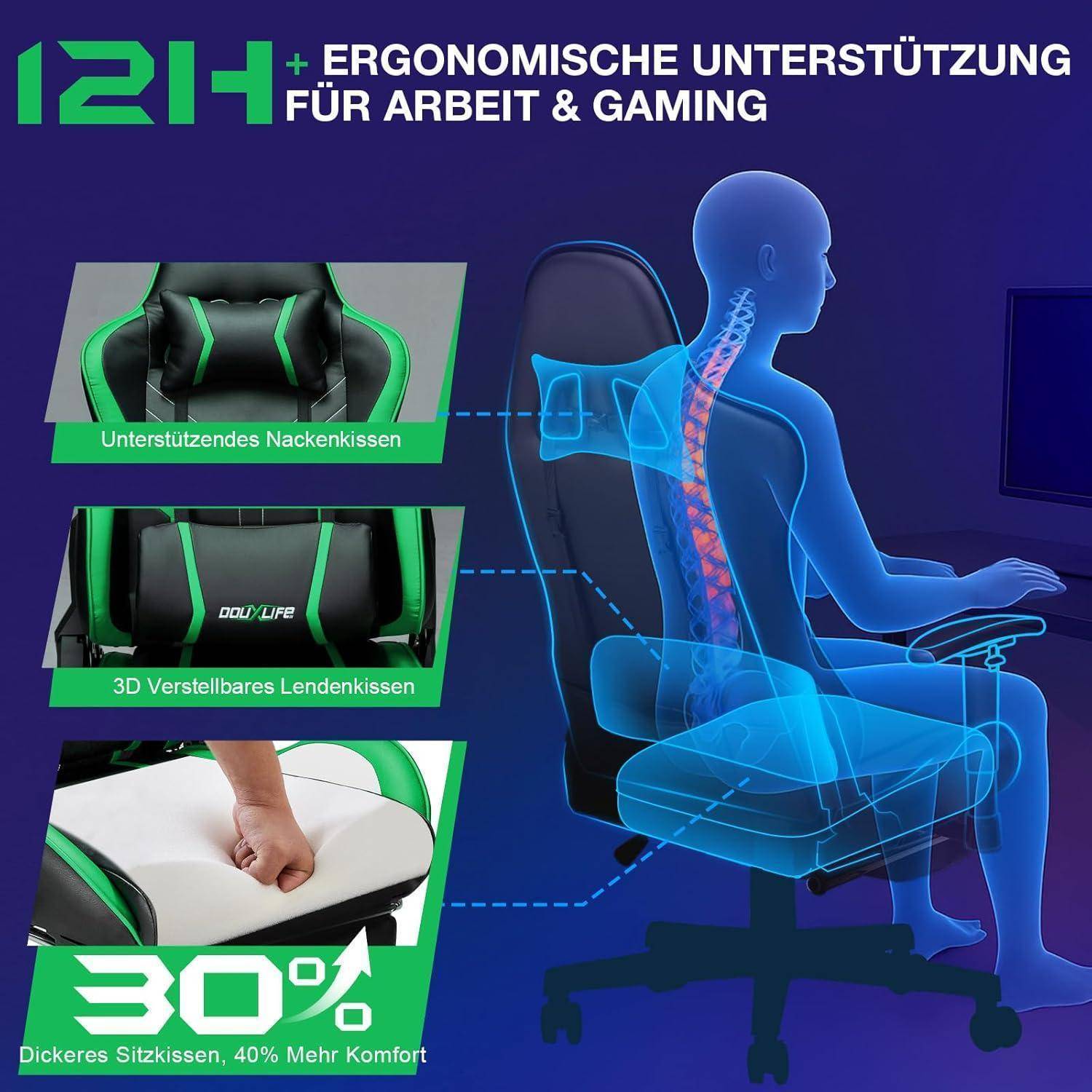Eine Grafik, die ergonomische Merkmale eines Gaming-Stuhls veranschaulicht und dabei das verstellbare Nackenkissen, die 3D-Armlehnen und den dickeren Sitzkissen hervorhebt.