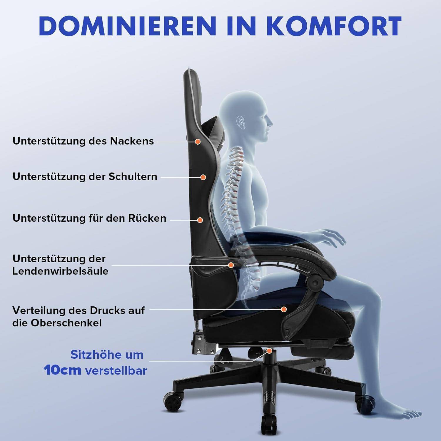 Ein Diagramm eines Stuhls mit einer transparenten menschlichen Figur, die Unterstützung für Nacken, Schultern, Rücken, Lendenwirbel und Oberschenkel zeigt. Text: 'Dominieren in Komfort'.