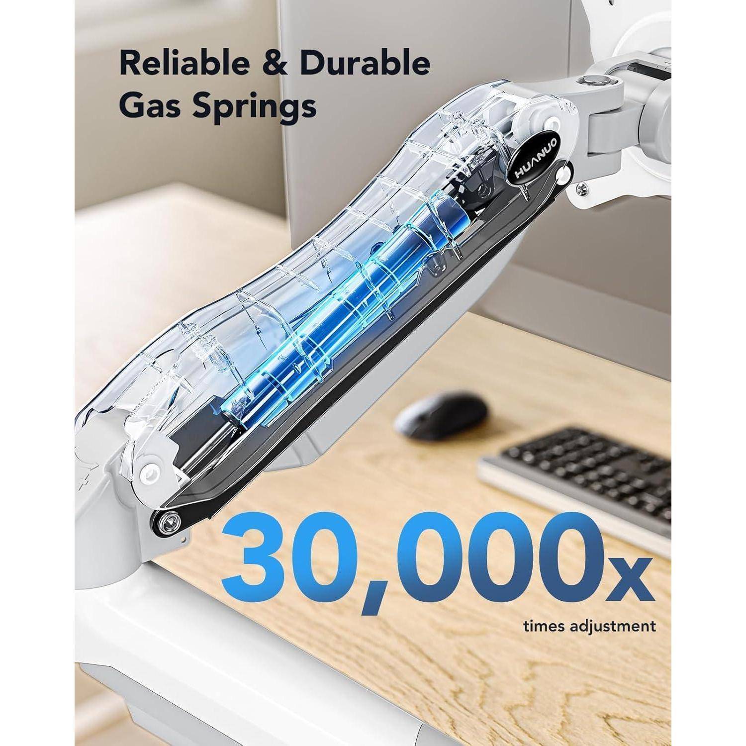 Bild eines mechanischen Arms mit einer freigelegten Gasdruckfeder, beschriftet mit 'Zuverlässig & Langlebig Gasfedern', und '30.000x Verstellungen