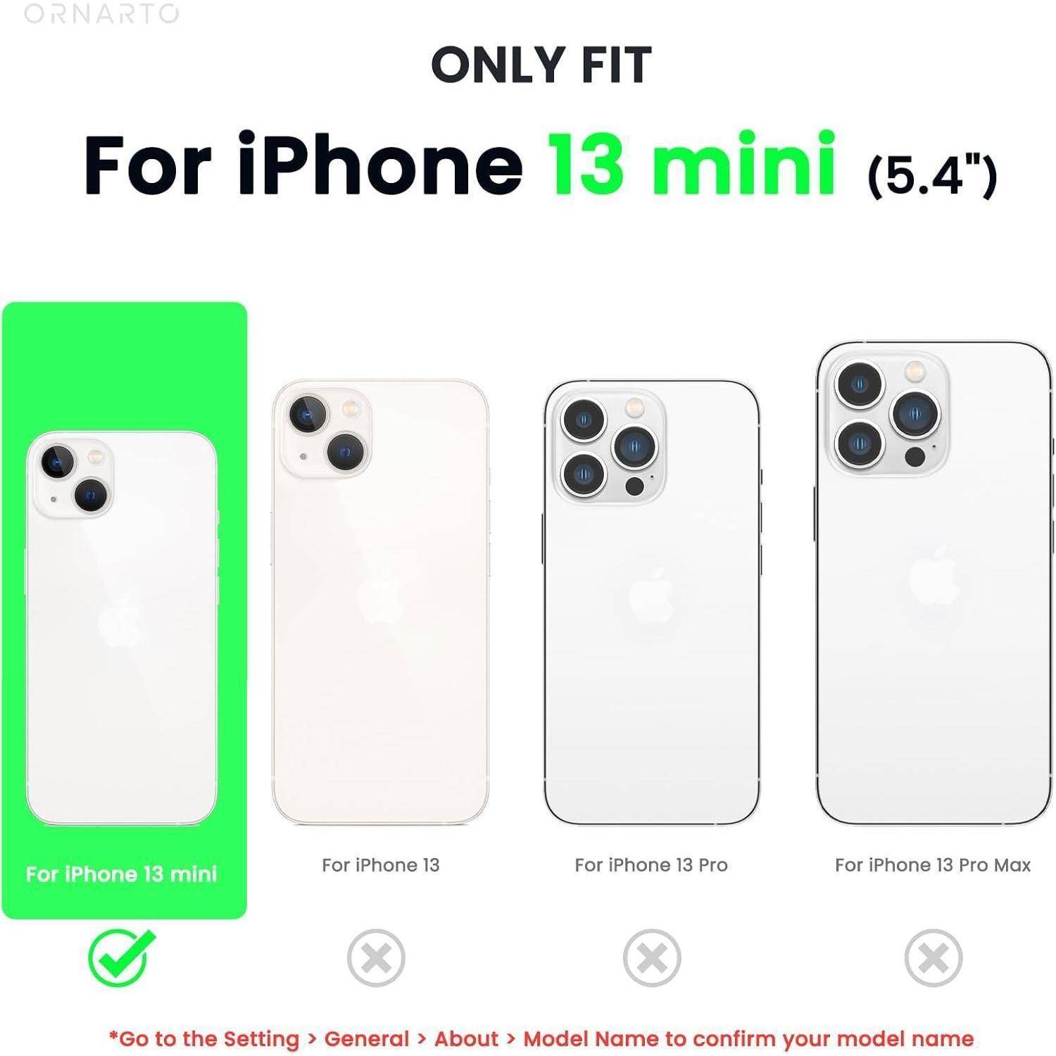 NUR PASSEND für iPhone 13 mini (5.4