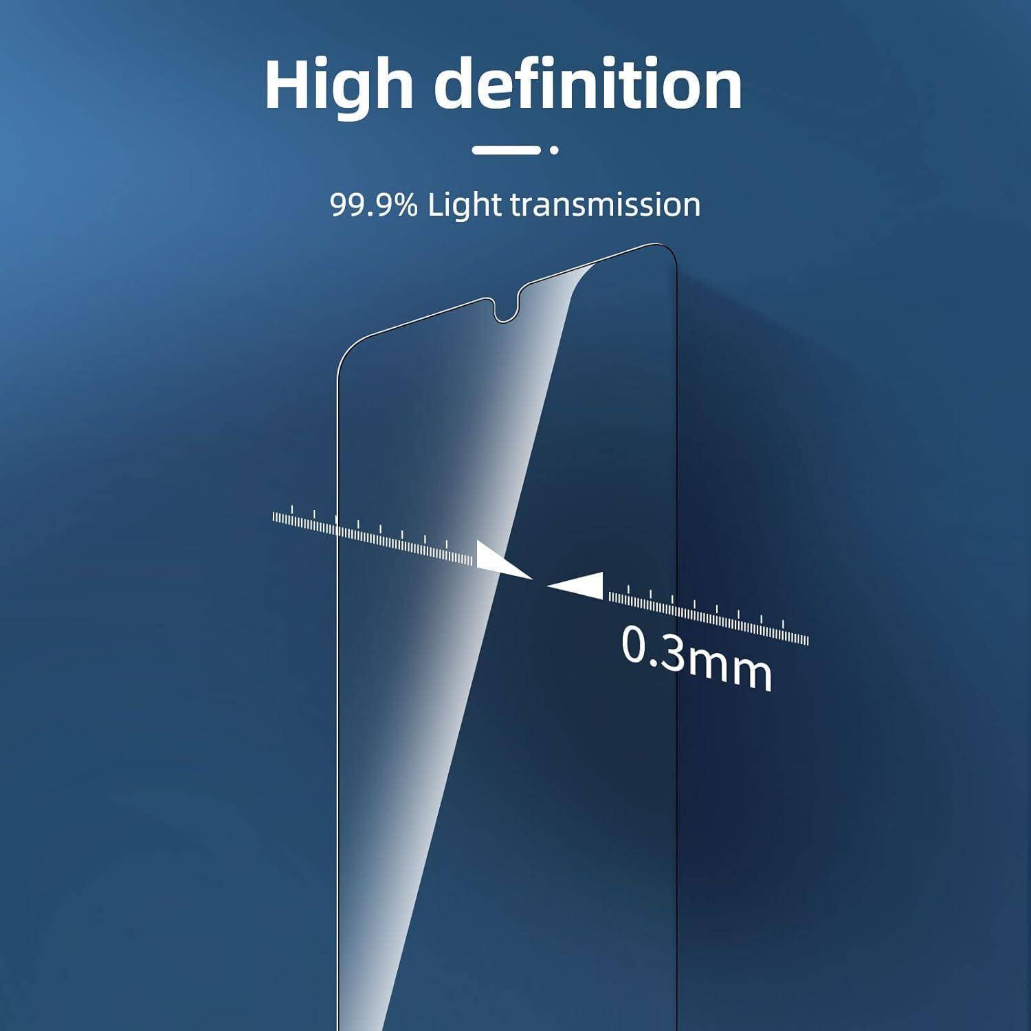Eine transparente Displayschutzfolie wird gezeigt, beschriftet mit '0,3 mm' dick und '99,9% Lichtdurchlässigkeit', wobei die hochauflösende Klarheit betont wird.