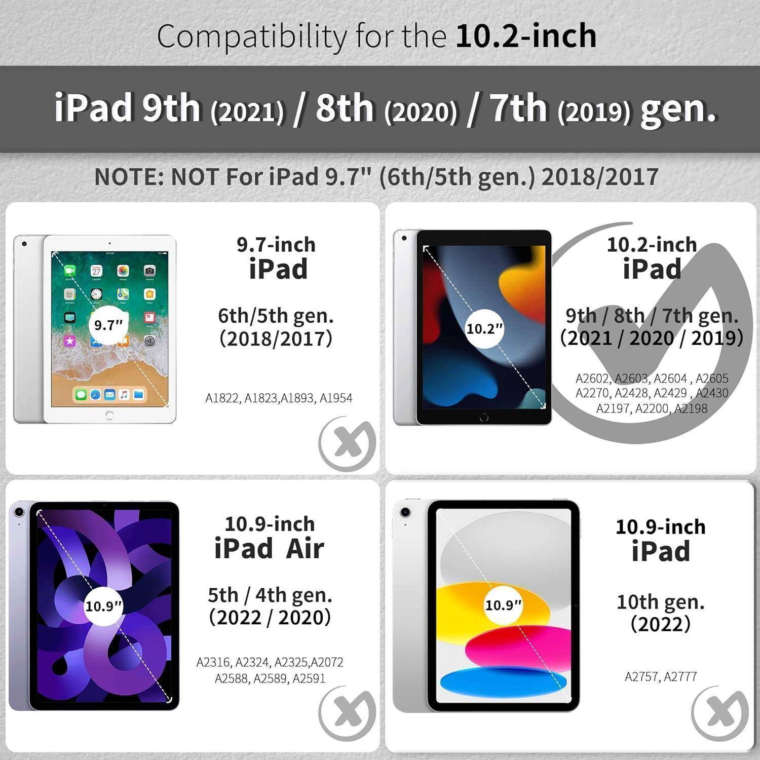 "Kompatibilität für das 10,2-Zoll iPad" zeigt kompatible Modelle: 9. Generation (2021), 8. Generation (2020), 7. Generation (2019). Nicht für 9,7-Zoll.