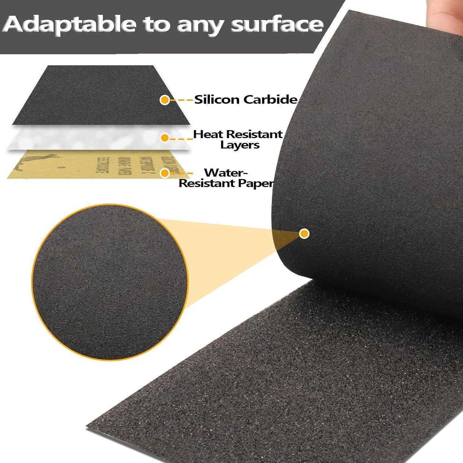 Blatt mit Schichten: Siliziumkarbid, hitzebeständige Schichten und wasserabweisendes Papier. Bildunterschrift lautet: 