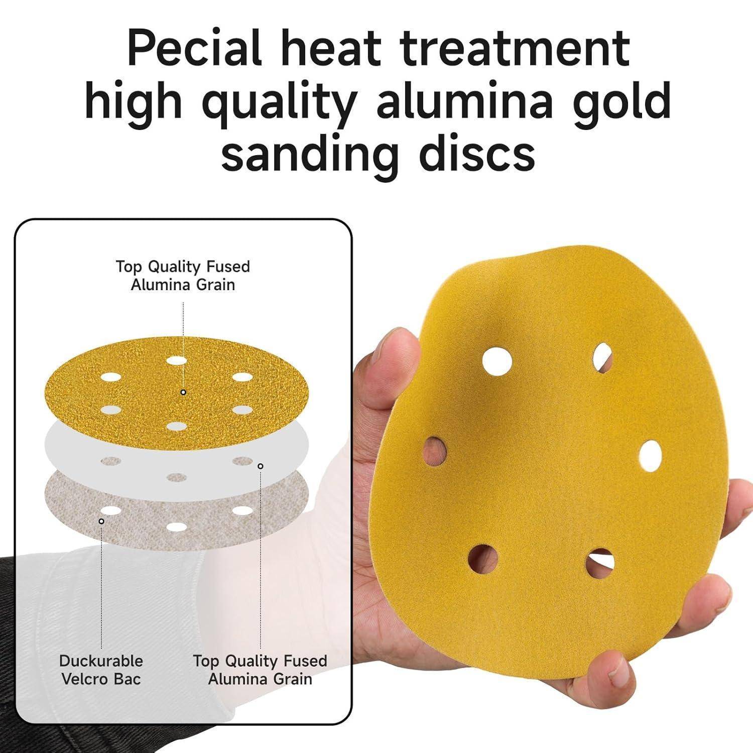 Spezielle Wärmebehandlung Hochleistungs-Aluminiumoxid-Schleifscheiben in Goldfarbe.' Bild zeigt eine Hand, die eine gelbe Scheibe mit Löchern hält, Diagramm veranschaulicht deren geschichteten Aufbau.