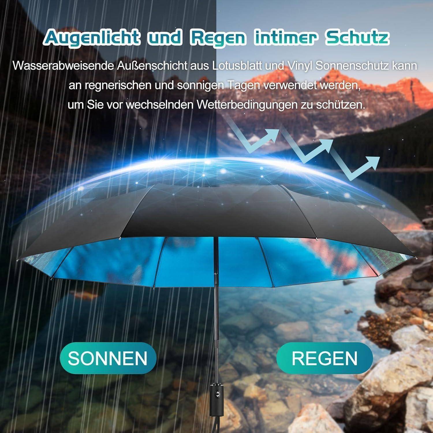 Ein offener Regenschirm mit wasserabweisenden Eigenschaften wird gezeigt, mit blauen Highlights vor einer malerischen Kulisse aus See und Bergen. Text über Schutz vor Sonne und Regen.