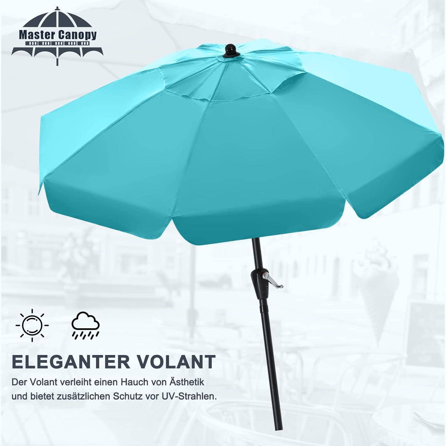 Türkiser Terrassenregenschirm mit Neigefunktion, beschriftet mit ‚Master Canopy'. Text darunter: ‚Eleganter Volant, der eine ästhetische Note und UV-Schutz bietet'.