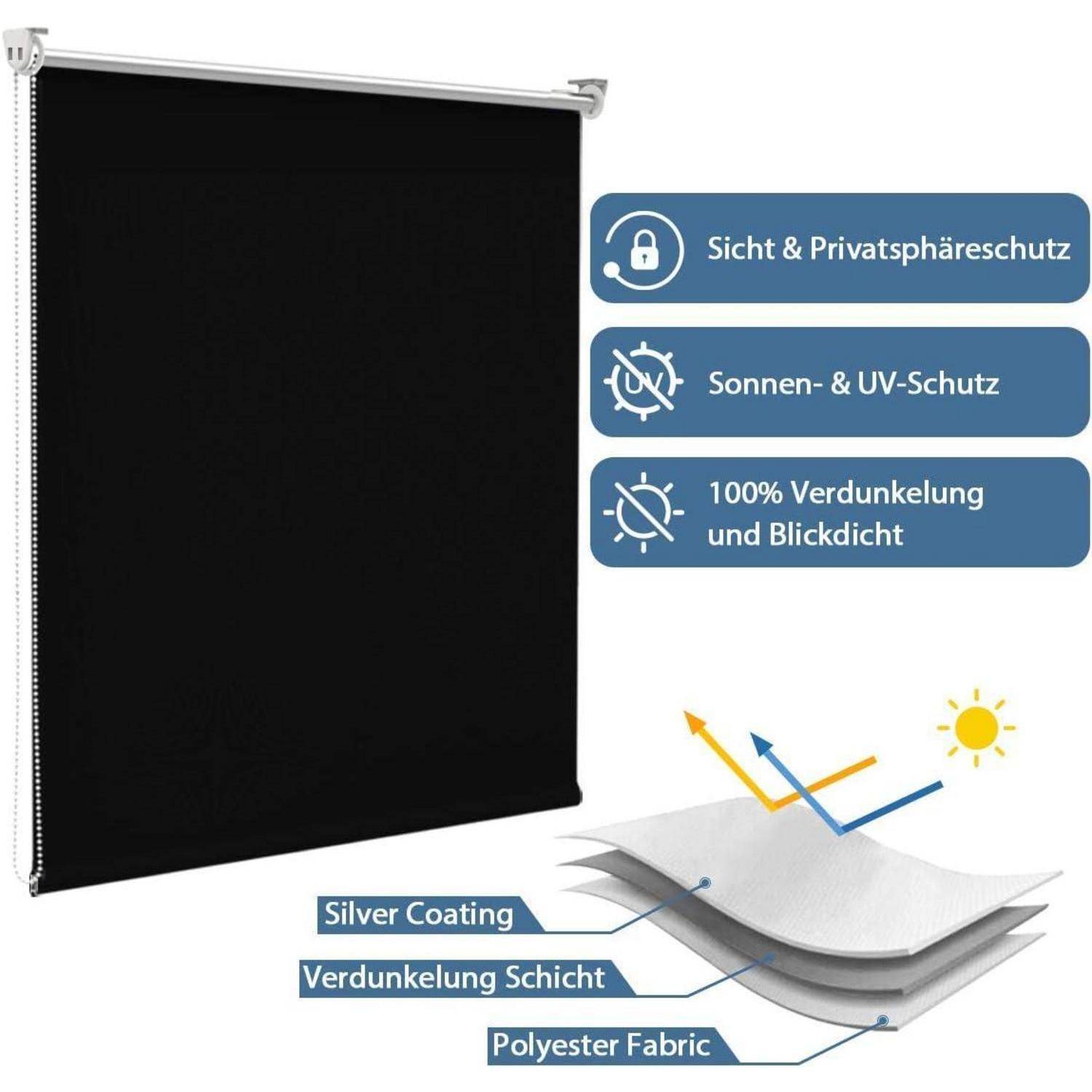 Verdunkelungsrollo mit beschrifteten Schichten: 'Silberbeschichtung', 'Verdunkelungsschicht' und 'Polyesterstoff'. Bietet Privatsphäre und UV-Schutz.