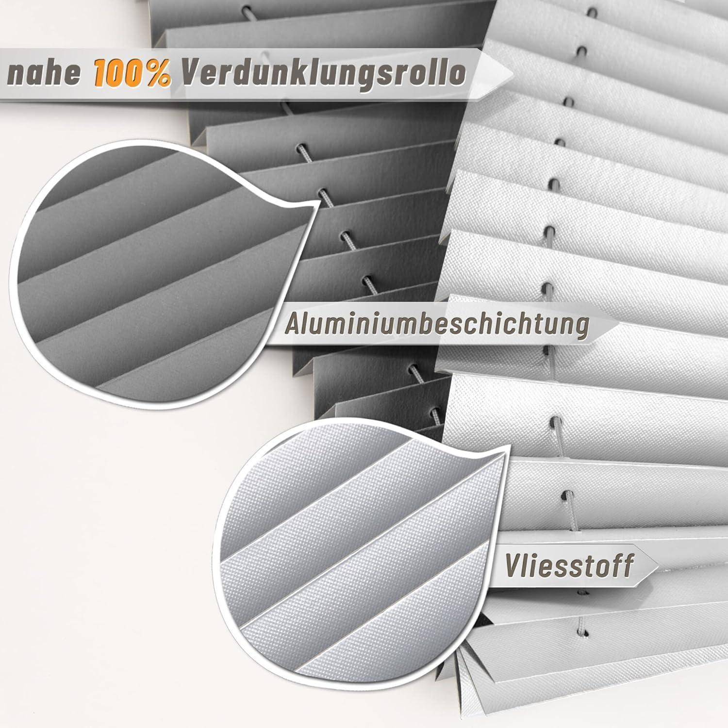 Nahezu 100% Verdunkelungsrollo' mit Nahaufnahmen, die die 'Aluminiumbeschichtung' und den 'Vliesstoff' in einem geschichteten Rollo zeigen.
