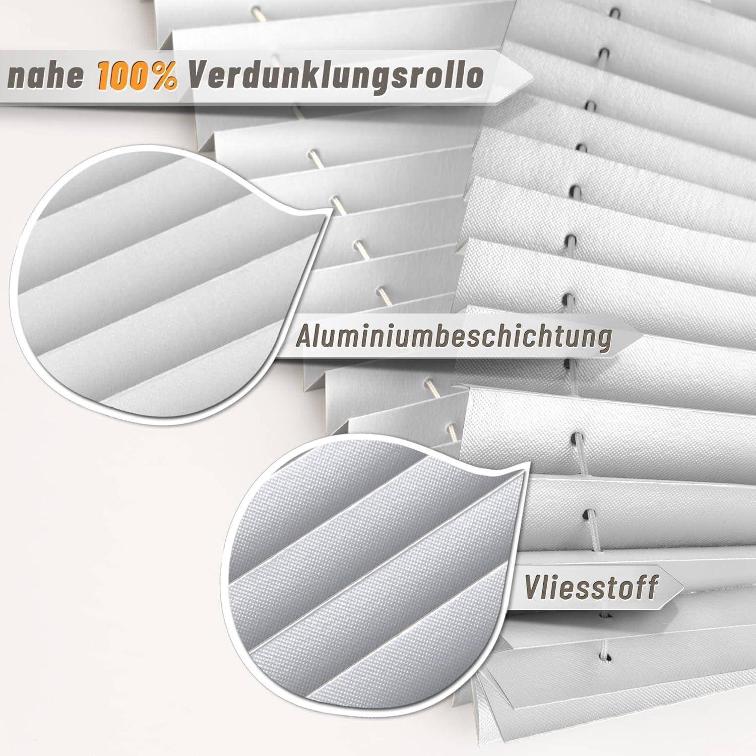 Nahaufnahme eines weißen Verdunkelungsrollos mit Hervorhebung von zwei Merkmalen: 'Aluminiumbeschichtung' und 'Vliesstoff'.