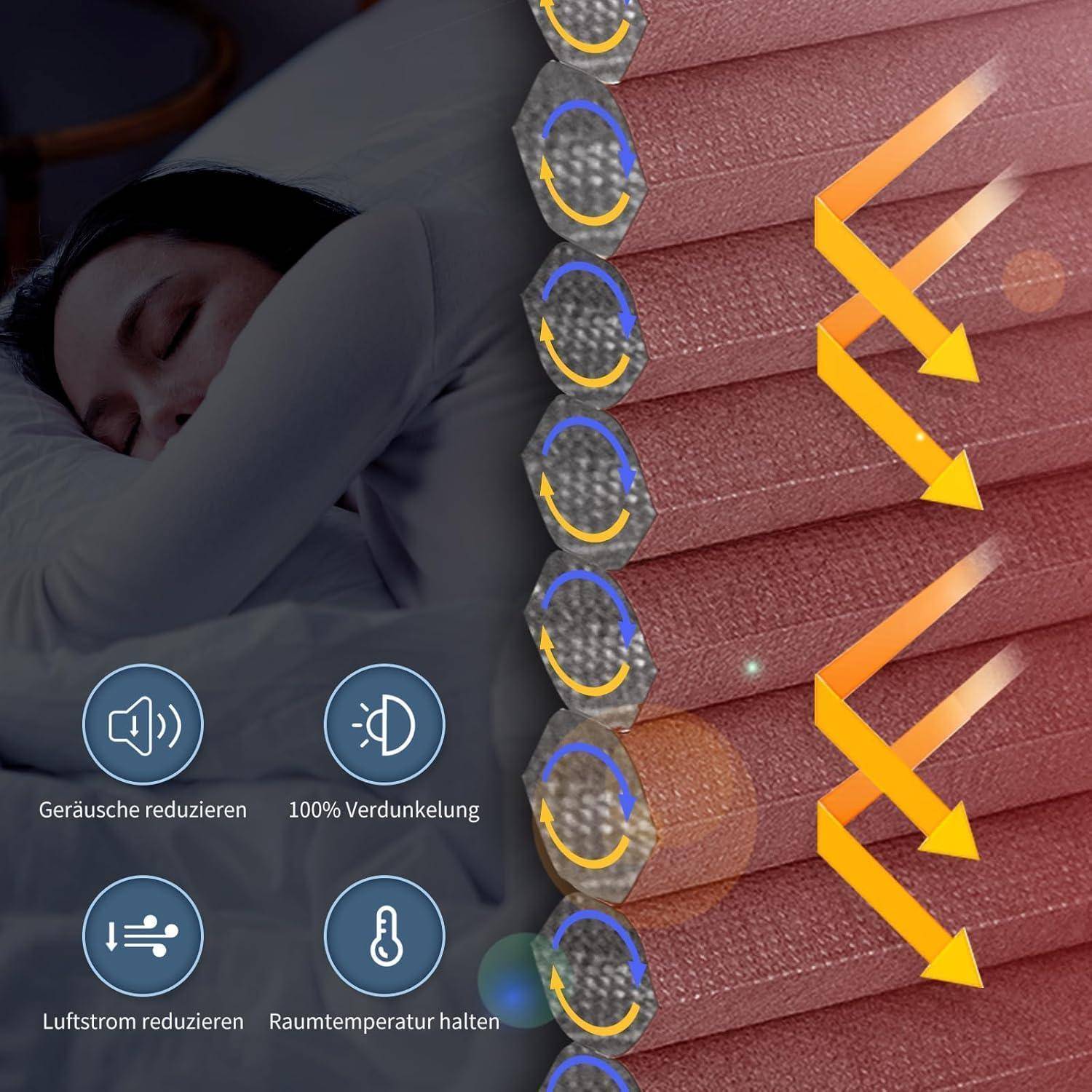 Eine Person schläft neben isolierenden Vorhängen mit Pfeilen, die Wärmereflexion andeuten. Symbole deuten auf Lärmreduzierung und Temperaturerhaltung hin.