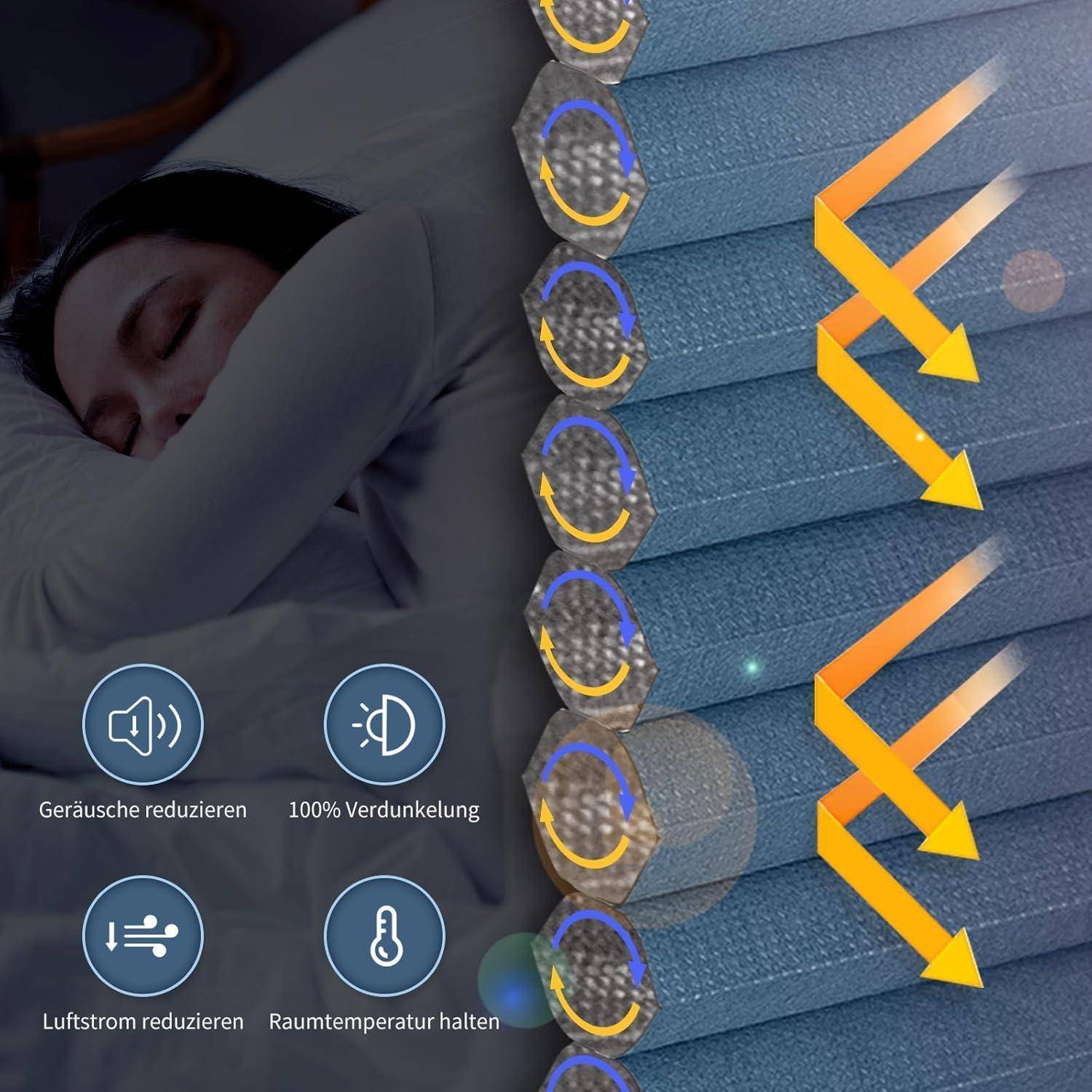 Eine Person schläft neben Jalousien, die Lichtblockierung und Schalldämmung mit zwei Symbolen mit den Beschriftungen „Geräusche reduzieren