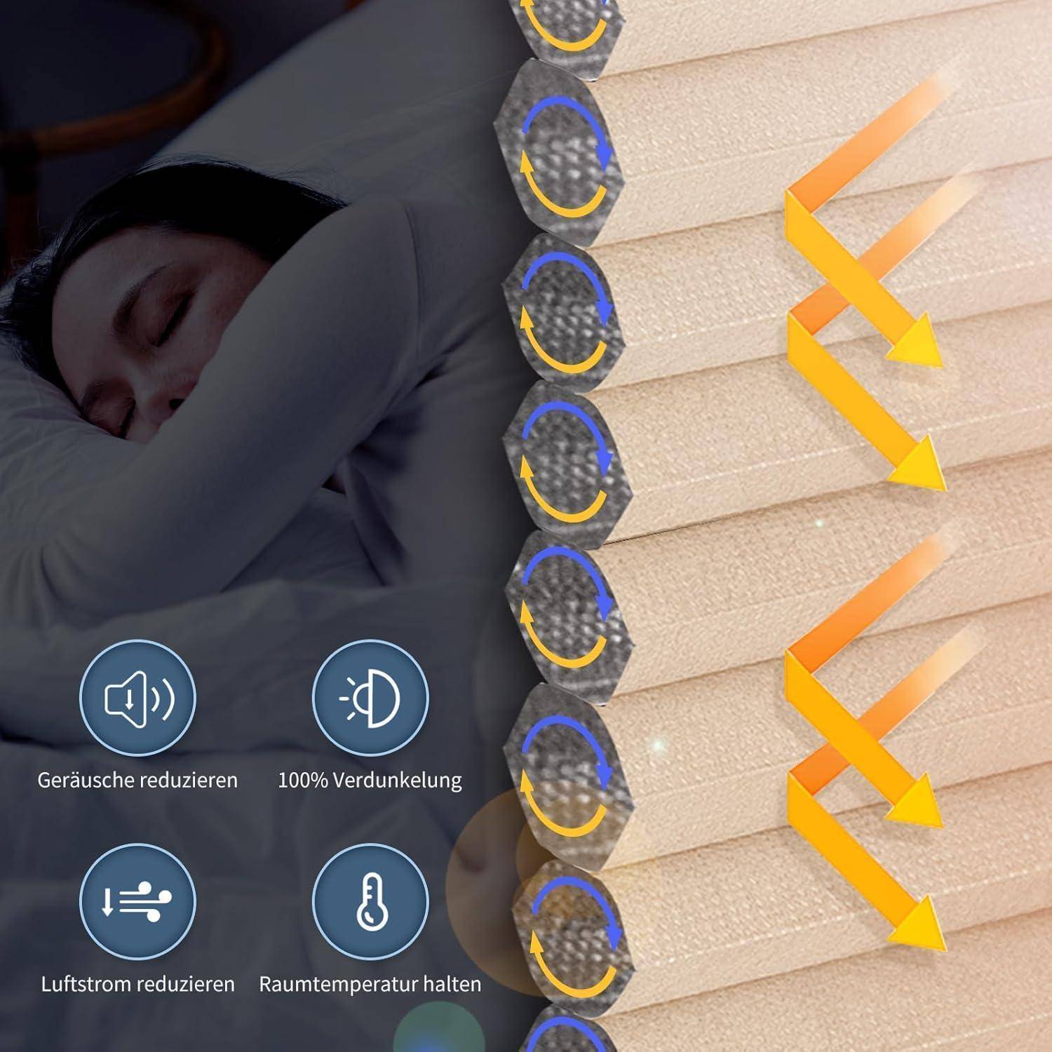 Eine Frau schläft neben einem Diagramm von Jalousien mit Pfeilen, die das Lichtblockieren zeigen. Symbole stellen reduzierte Lärmbelastung, vollständige Verdunkelung, Luftzirkulation und Temperaturregelung dar.