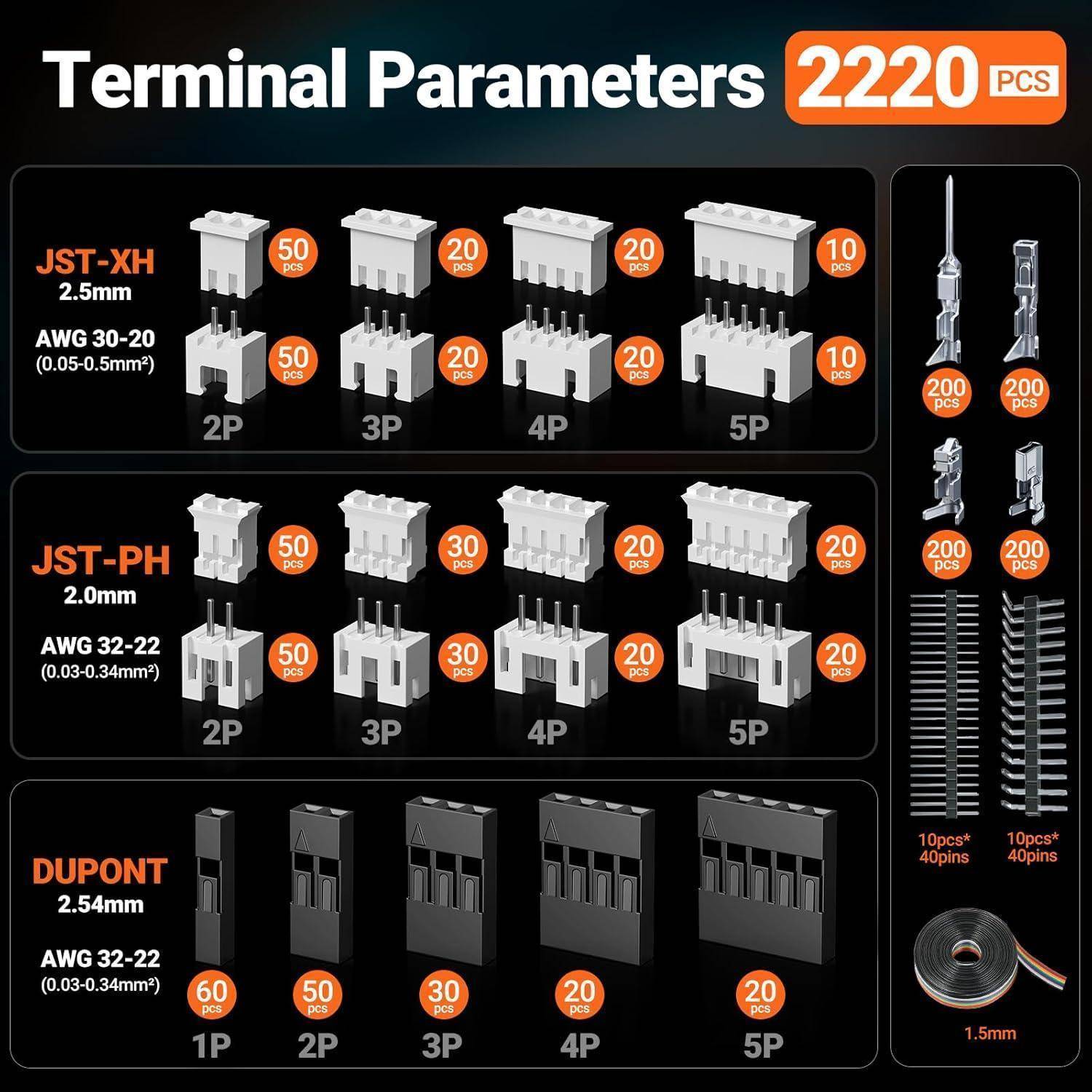 Crimpzange Set AWG28-16 0,08-1,5 mm für ATX EPS PCIE SATA Power Pins