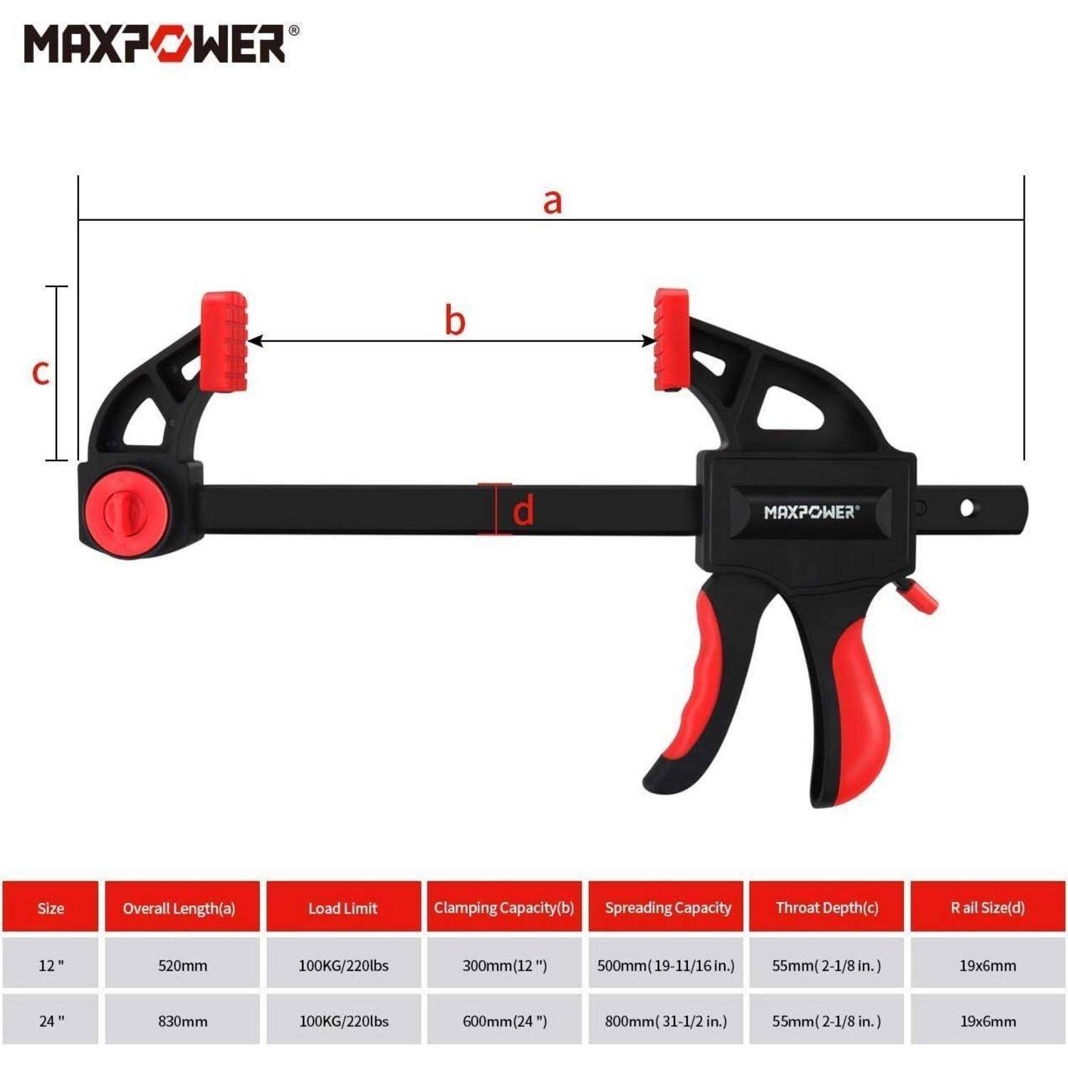 Die Abbildung zeigt eine MAXPOWER Schraubzwinge mit beschrifteten Messungen: Länge (a, b, c, d) und eine Tabelle darunter mit Details zu Größe, Tragfähigkeit und Kapazitäten.