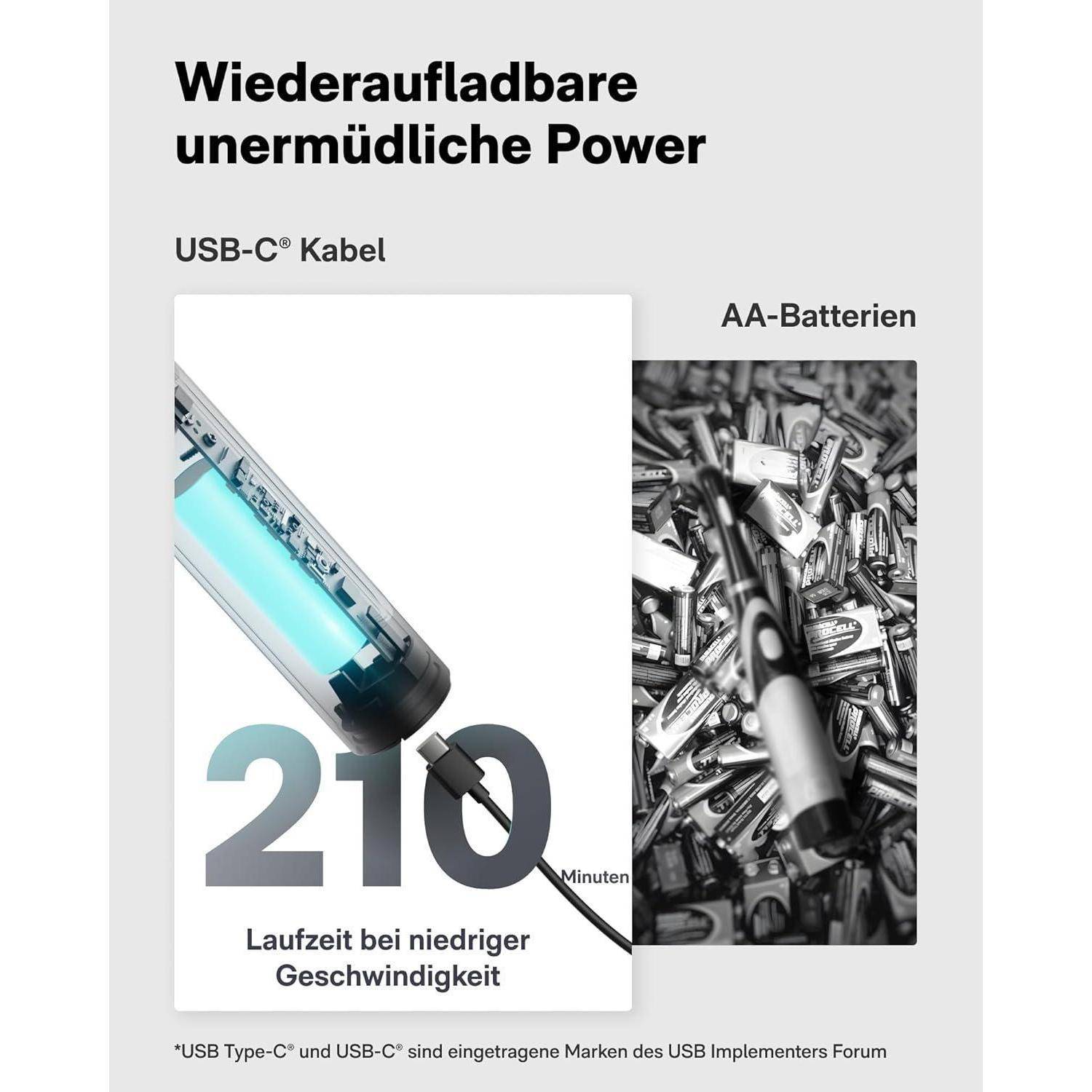 Wiederaufladbare unermüdliche Power' zeigt ein leuchtendes USB-C-Kabel und AA-Batterien mit '210 Minuten Laufzeit bei niedriger Geschwindigkeit'.