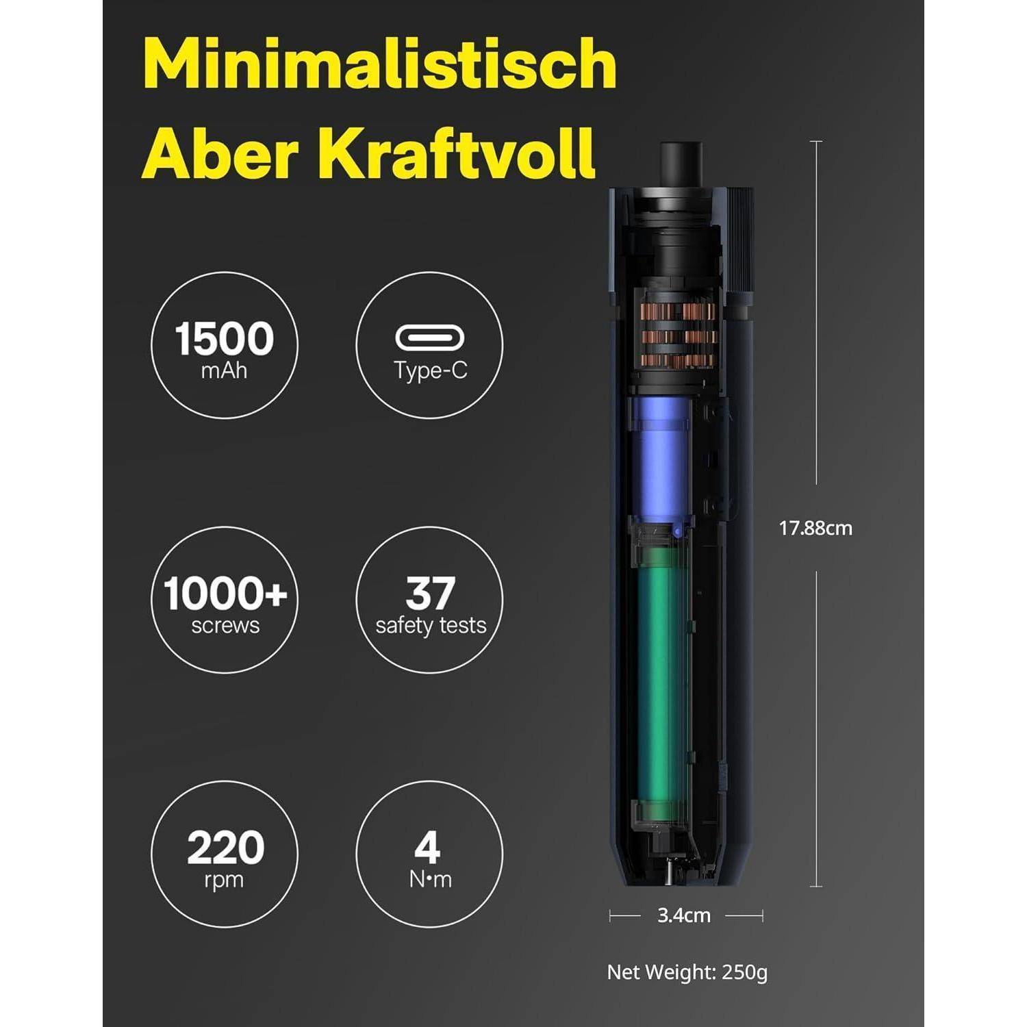 Schnittansicht eines zylindrischen Geräts mit der Bezeichnung 'Minimalistisch Aber Kraftvoll', mit Hervorhebung von '1500 mAh', 'Type-C', '37 Sicherheitstests', '220 U/min', '4 N·m', 17,88 cm Höhe und 250 g Gewicht.