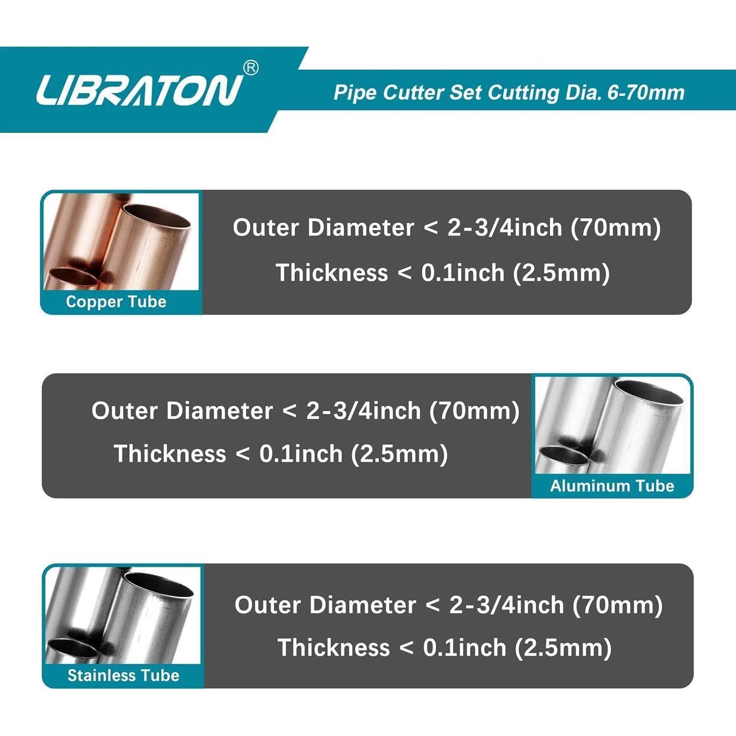 LIBRATON Rohrschneider-Set Schnittdurchmesser 6-70mm' mit Spezifikationen für Kupfer-, Aluminium- und Edelstahlrohre mit Abmessungen.