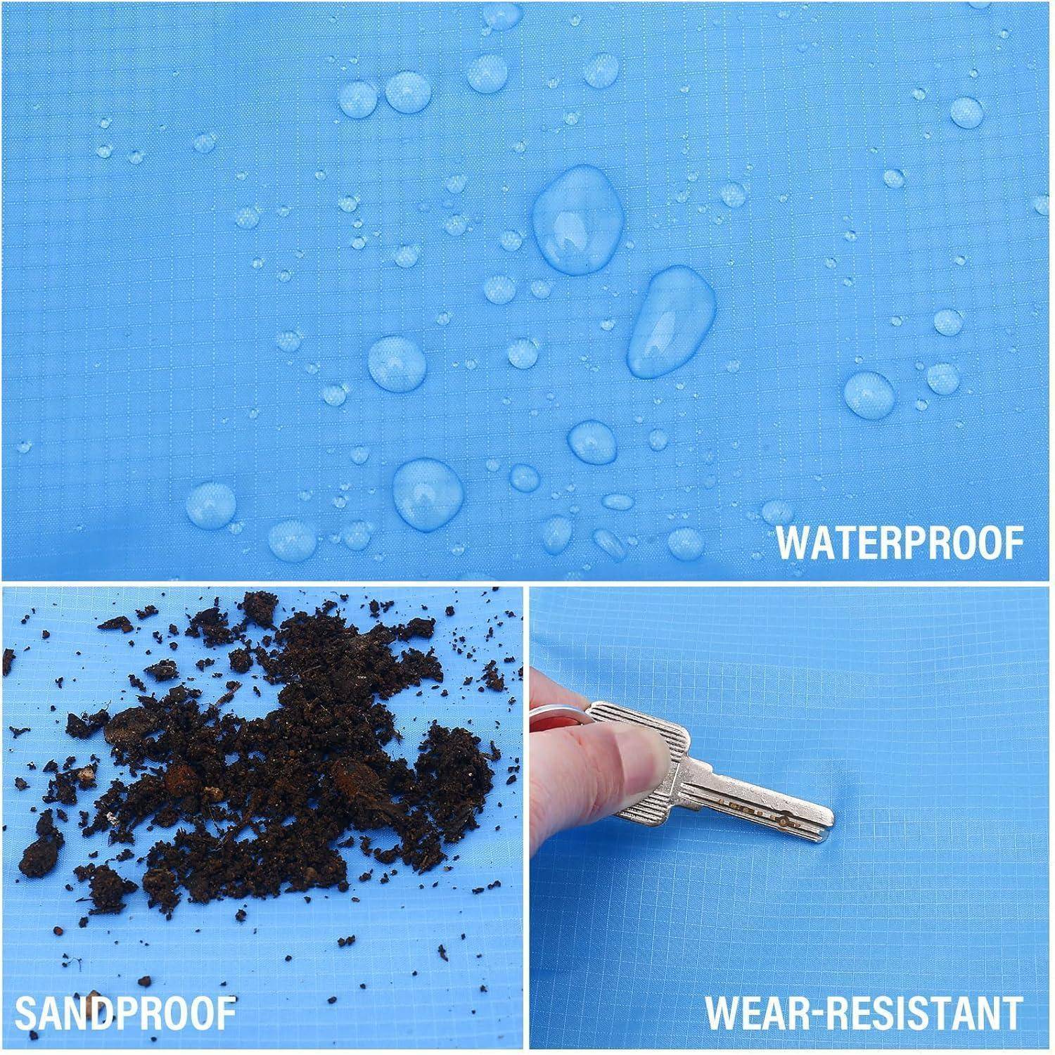 Das Bild zeigt drei Abschnitte: oben mit Wassertropfen, beschriftet mit 