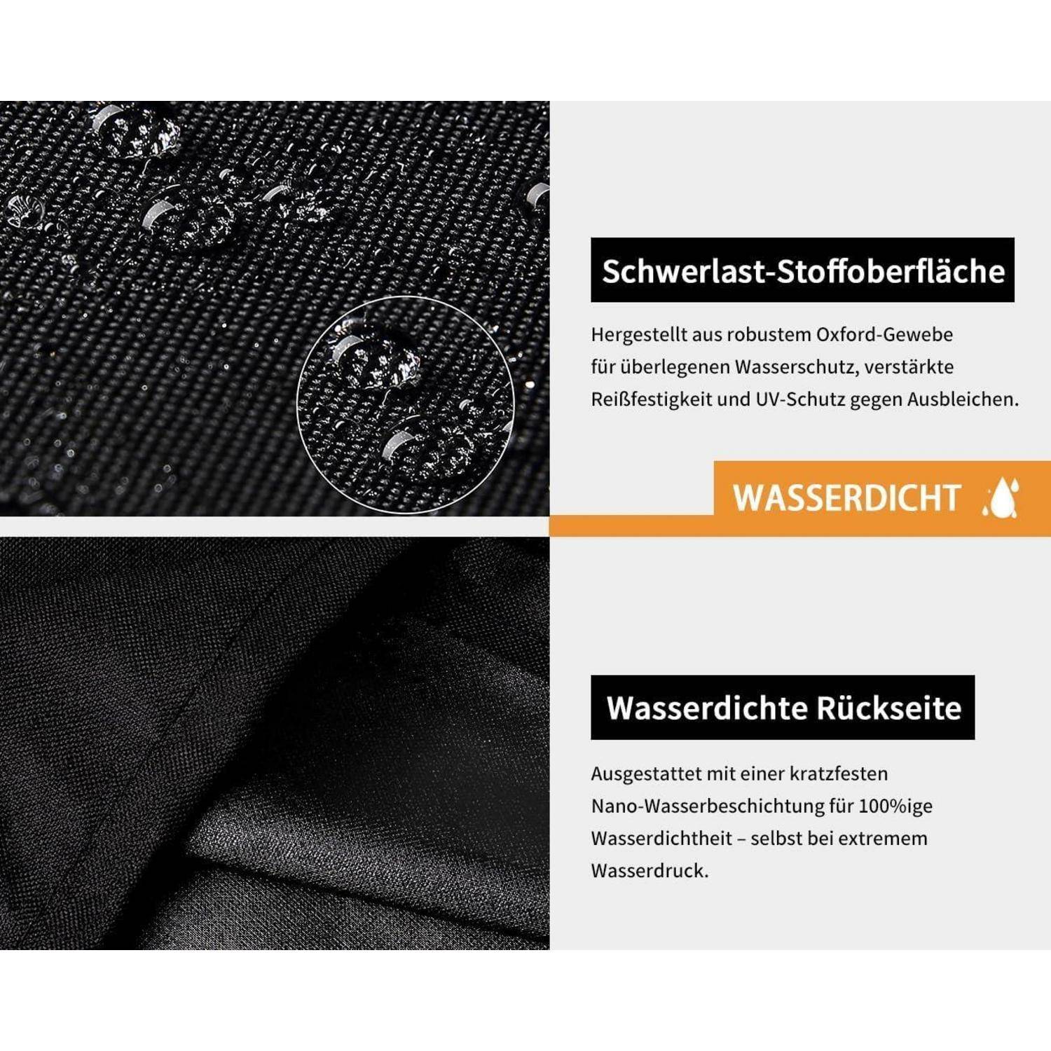 Die Abbildung zeigt zwei Gewebetexturen mit Wassertropfen. Der obere Abschnitt hebt die 'Schwerlast-Stoffoberfläche' für Wasserabweisung hervor. Der untere Abschnitt erwähnt eine 'Wasserdichte Rückseite' mit Nanoschutztechnologie.