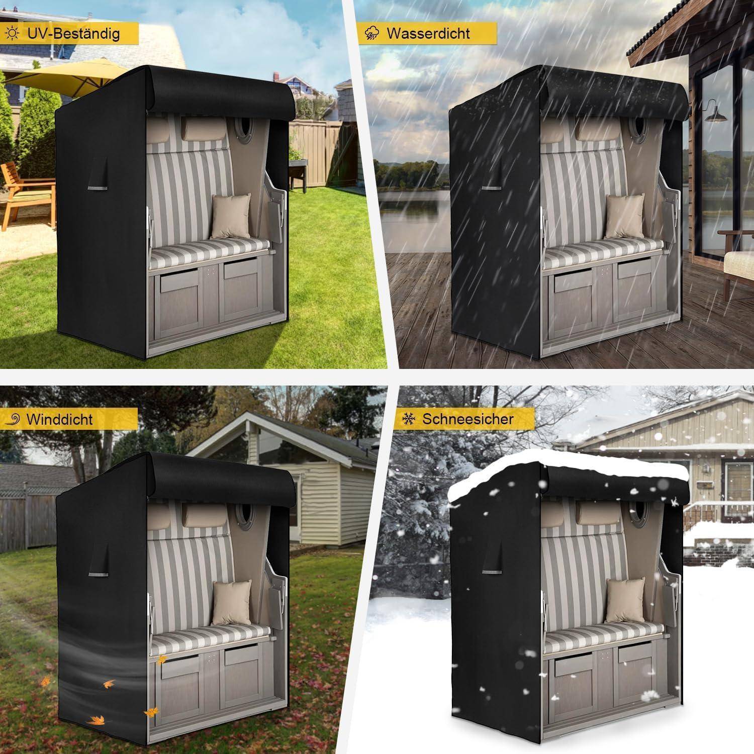 Ein Rattansessel für den Außenbereich unter einer schwarzen Abdeckung wird in verschiedenen Wetterbedingungen gezeigt: sonnig (UV-geschützt), regnerisch (wasserdicht), windig (windbeständig) und schneebedeckt (schneefest).