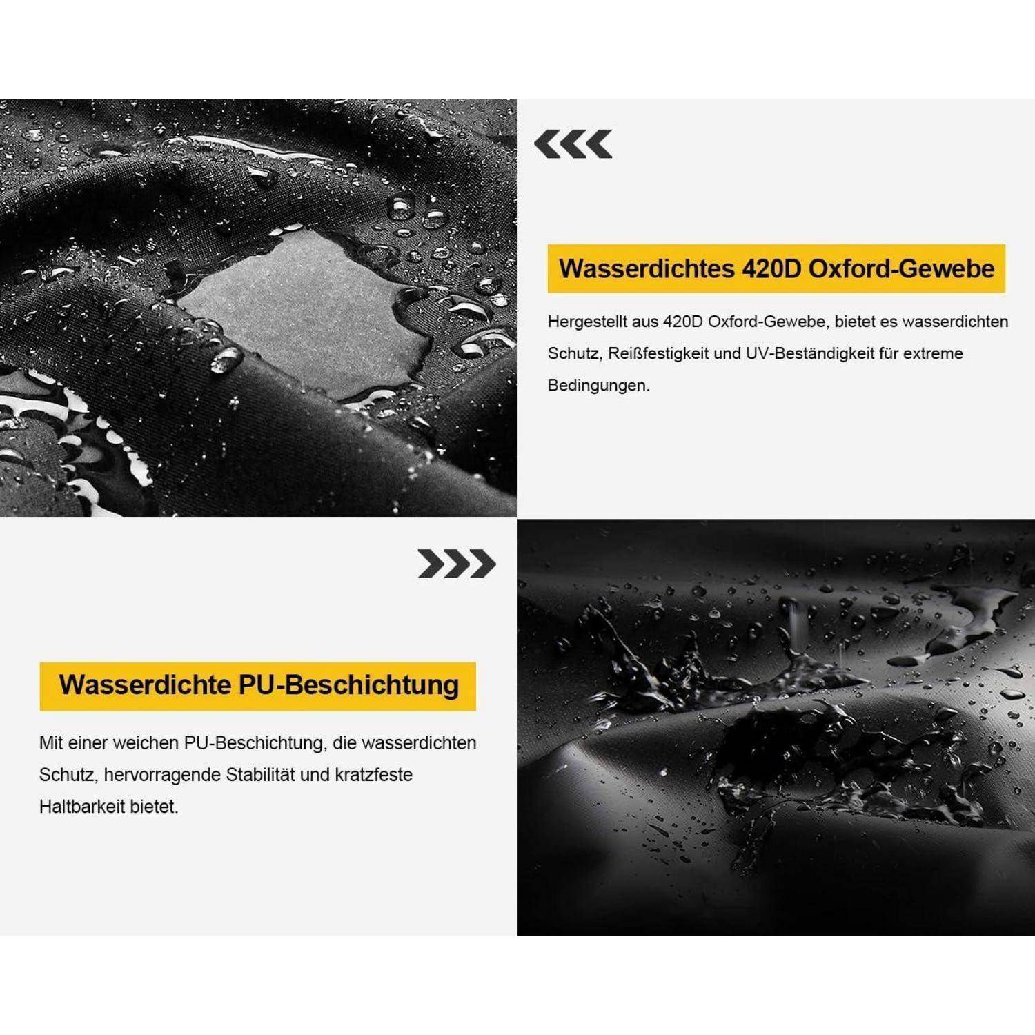 Links zeigt 'Wasserdichtes 420D Oxford-Gewebe' Wassertropfen auf schwarzem Stoff. Rechts hebt 'Wasserdichte PU-Beschichtung' die Haltbarkeitsmerkmale hervor.